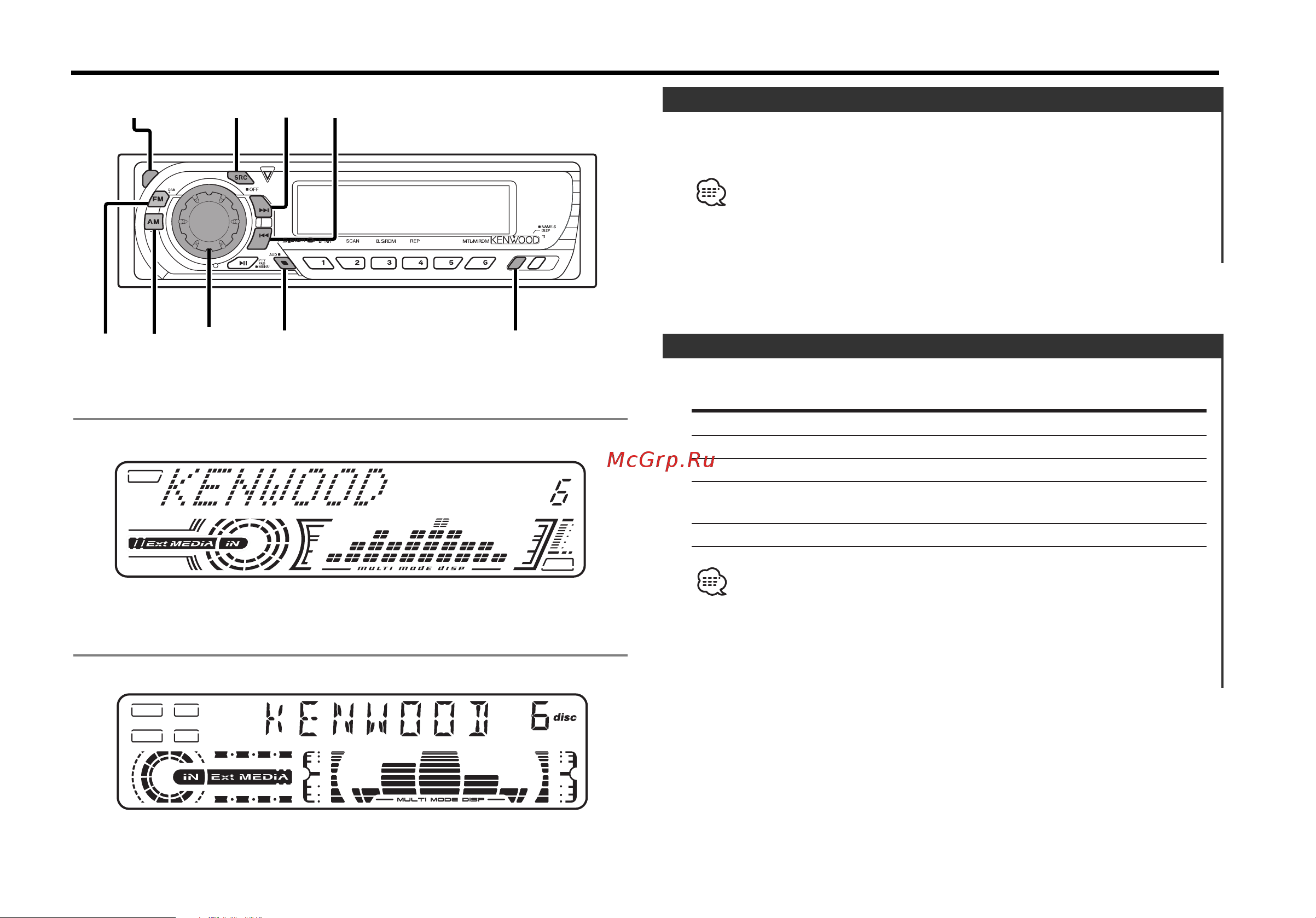 Kenwood KRC-594 [5/34] Общие характеристики