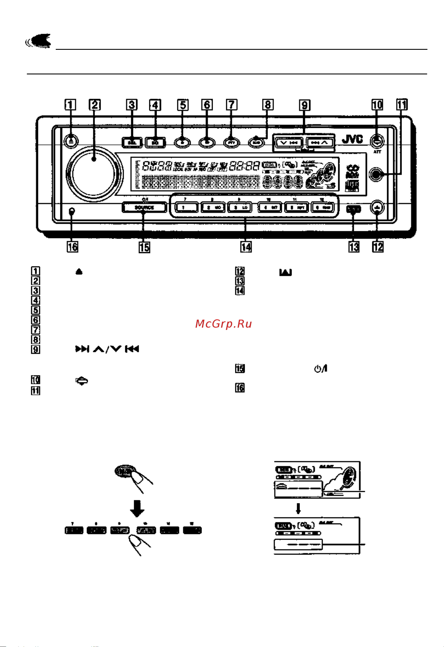 JVC KD-SH55R [4/41] Панель управления
