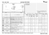 Whirlpool AWT 2245 Таблица программ