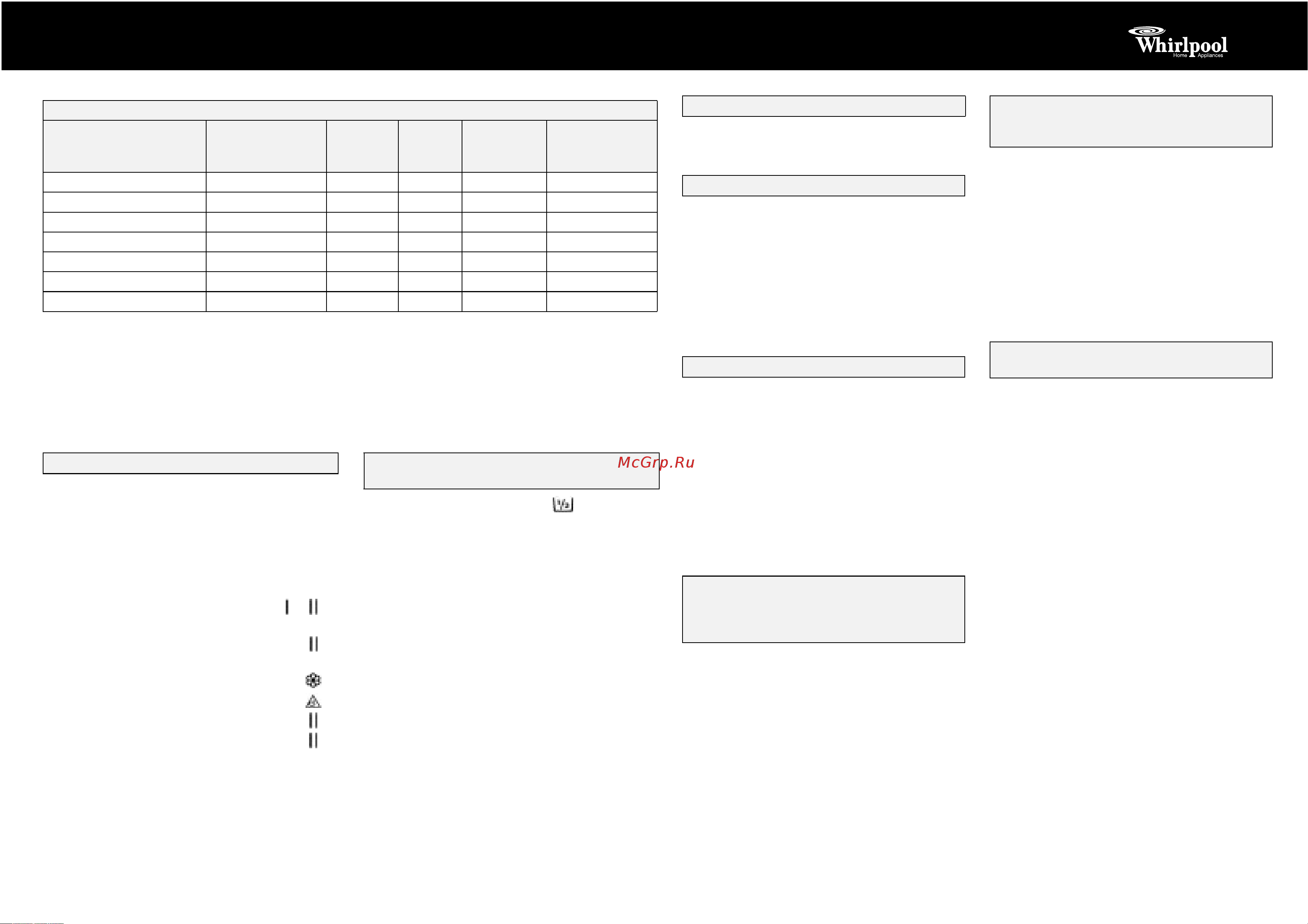 Whirlpool AWT 2241 [2/2] 312 10008