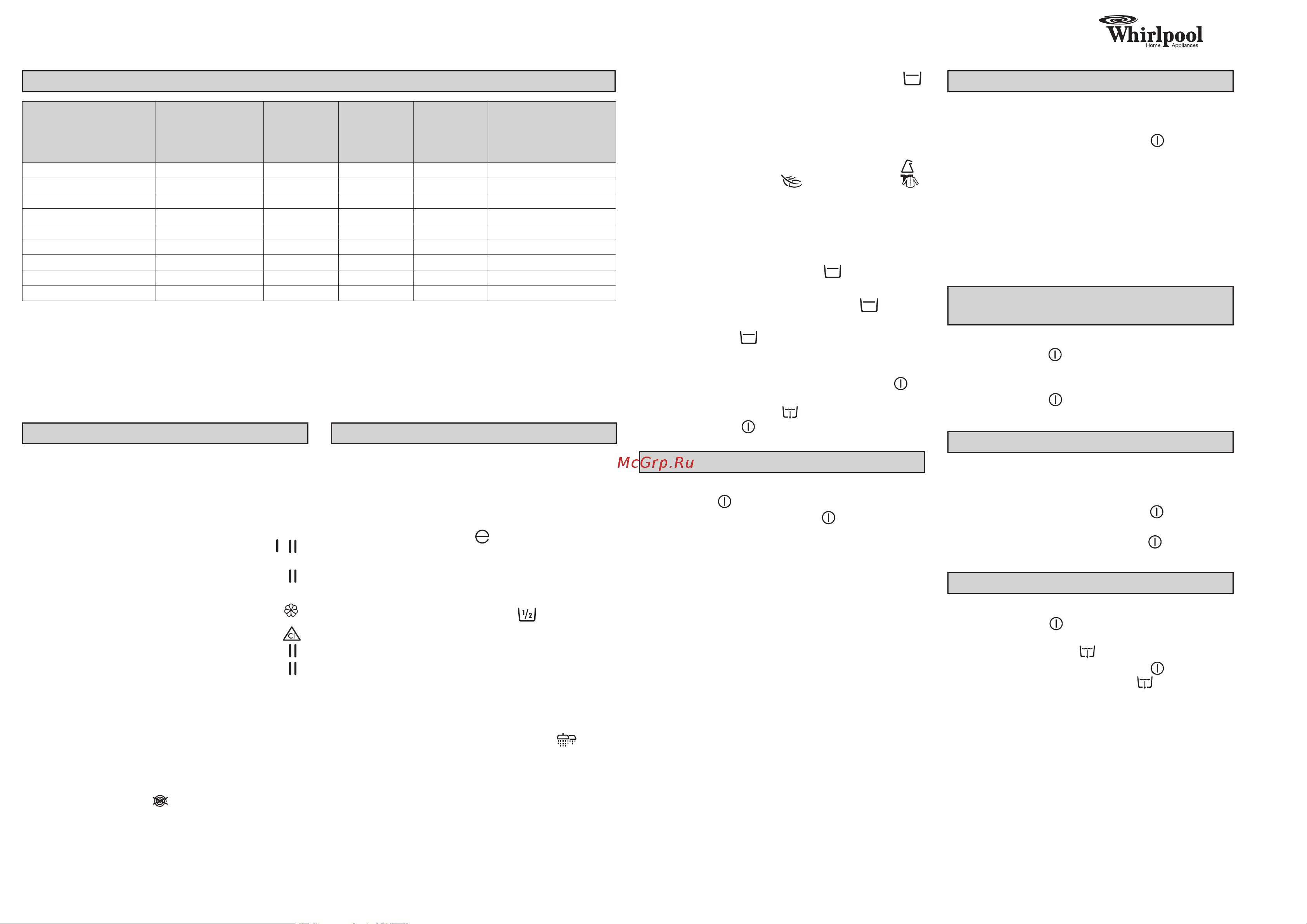Whirlpool AWT 2205 [2/2] 312 10356