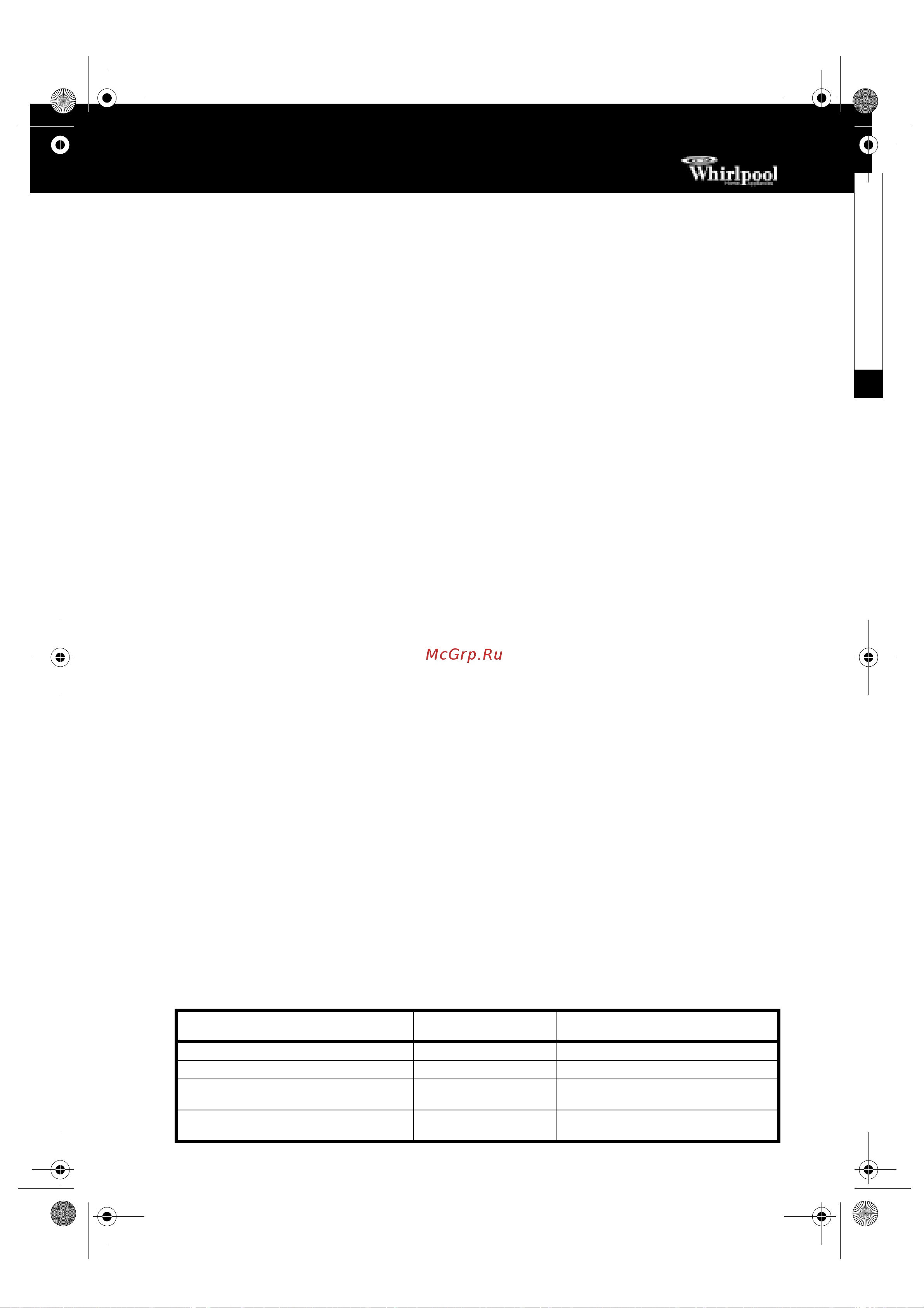 Whirlpool AWM 8145 [11/13] Руководство по поиску неисправностей