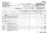Whirlpool AWM 6105 Таблица программ