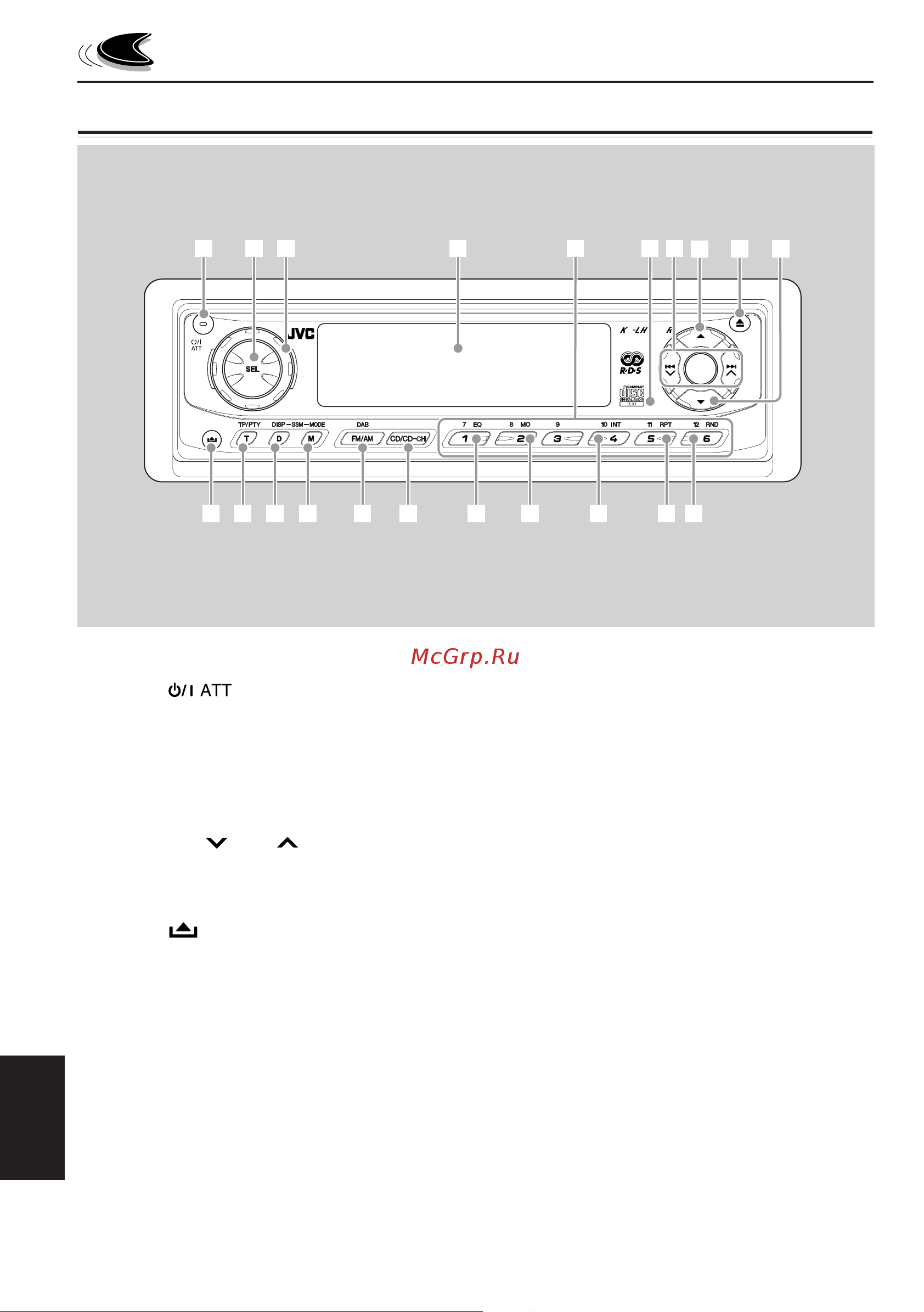 JVC KD-LH1000R [4/50] Расположение кнопок