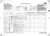 Whirlpool AWO 7131 Таблица программ