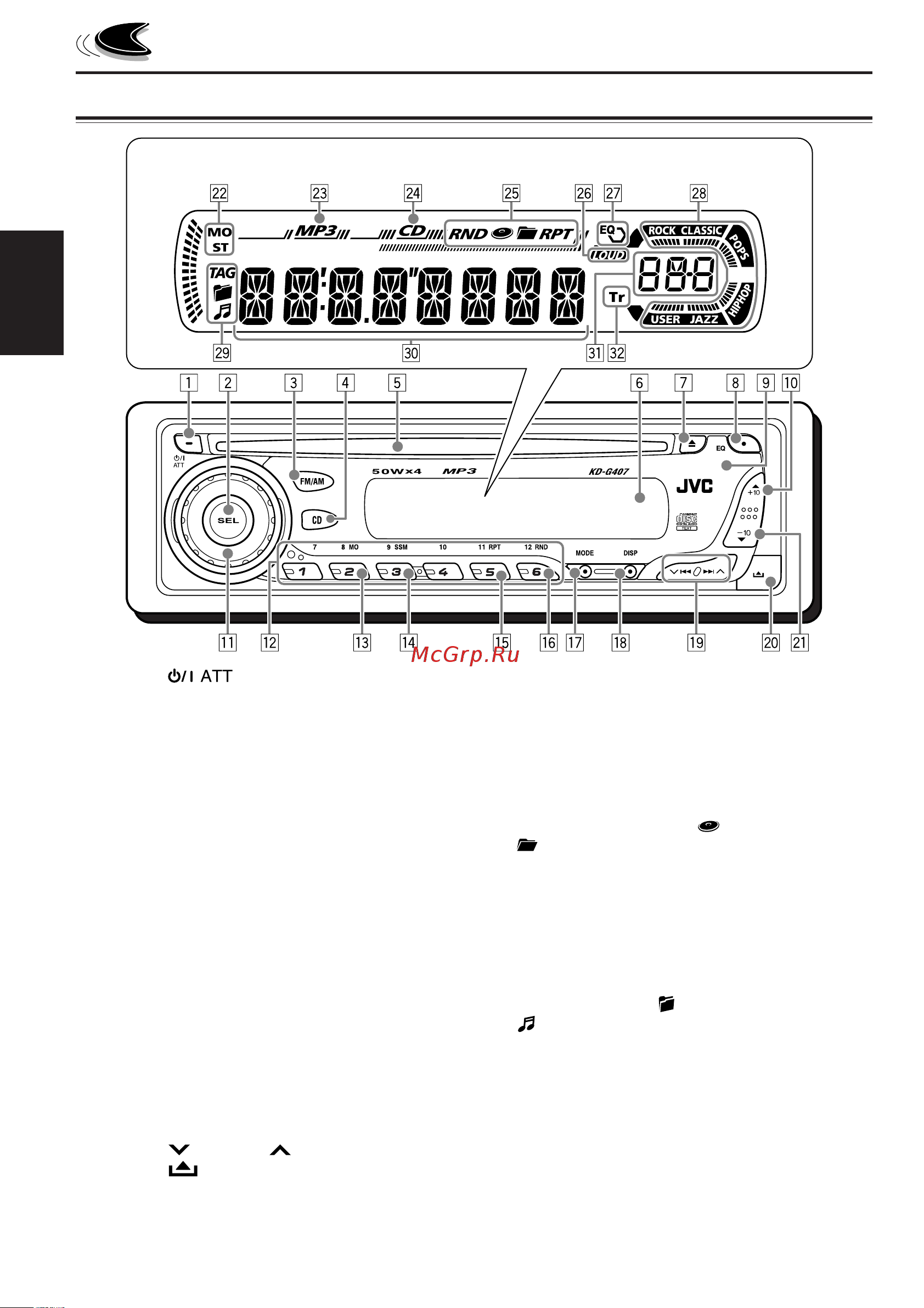 JVC KD-G407 [4/36] Панель управления
