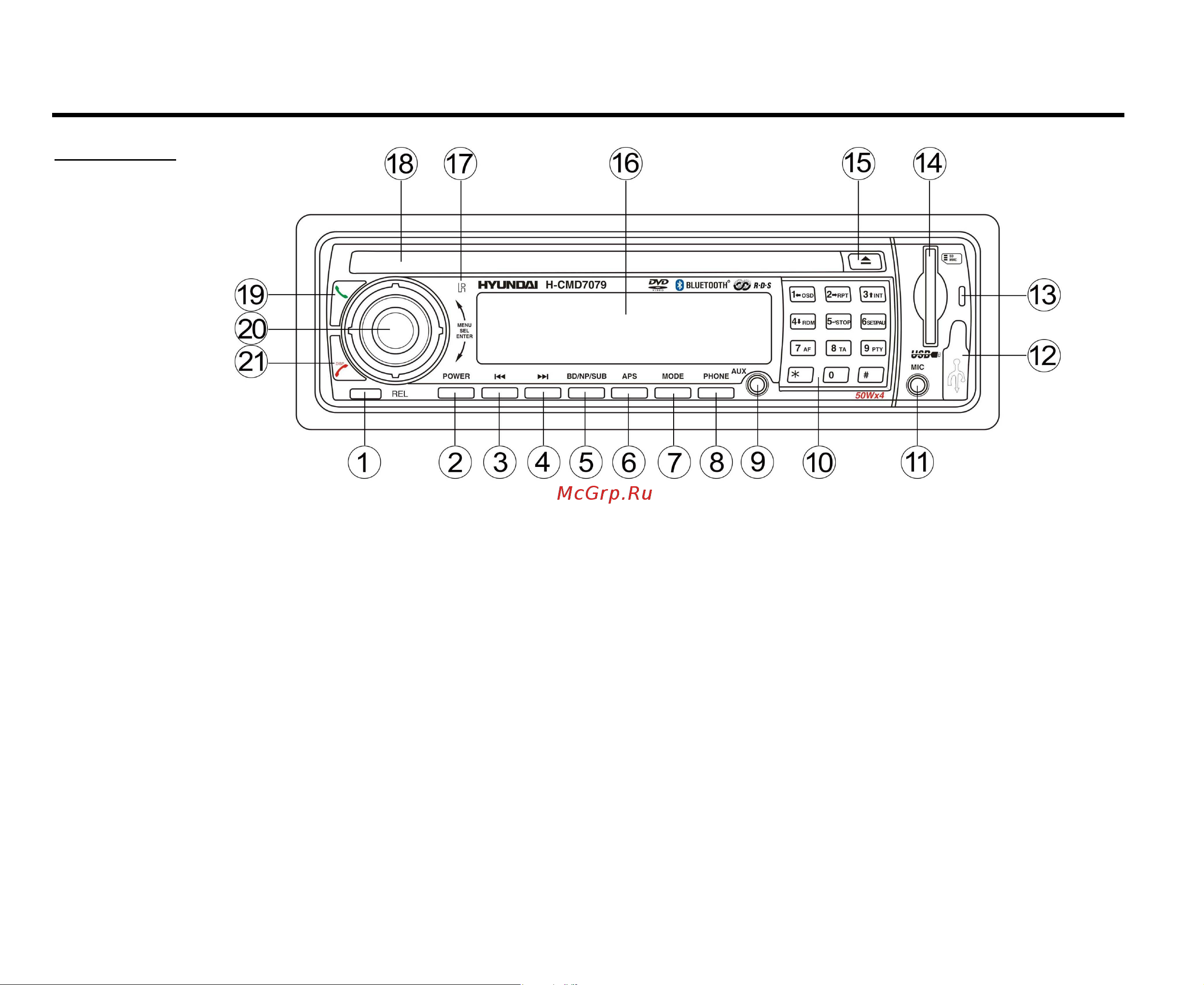 Hyundai H-CMD7079 [9/89] Front panel