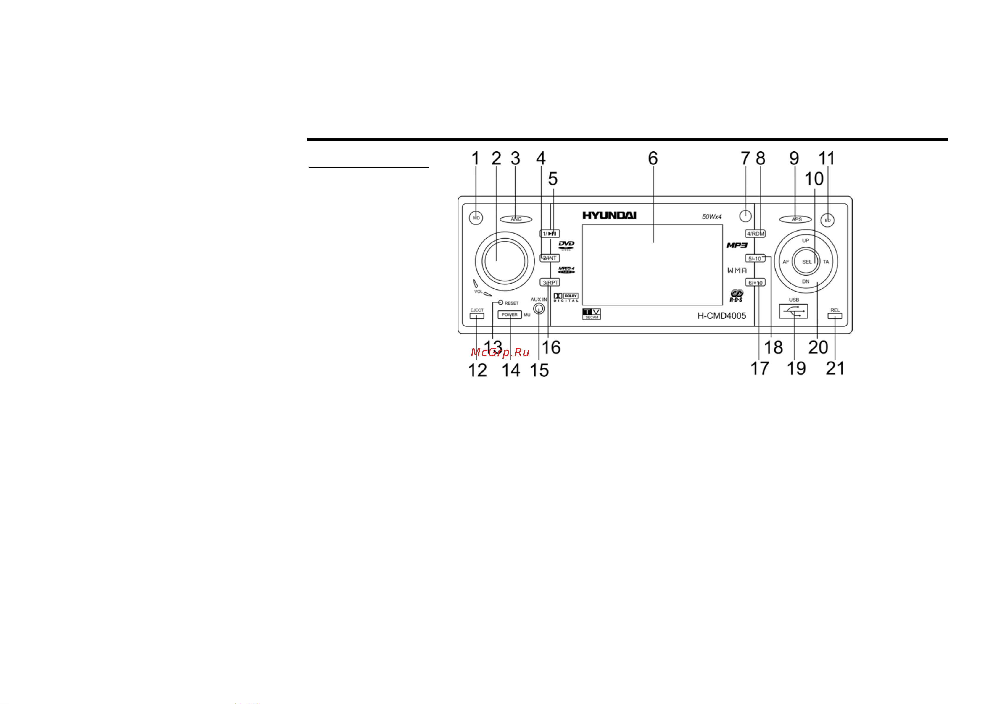 Hyundai H-CMD4005 [51/89] Передняя панель