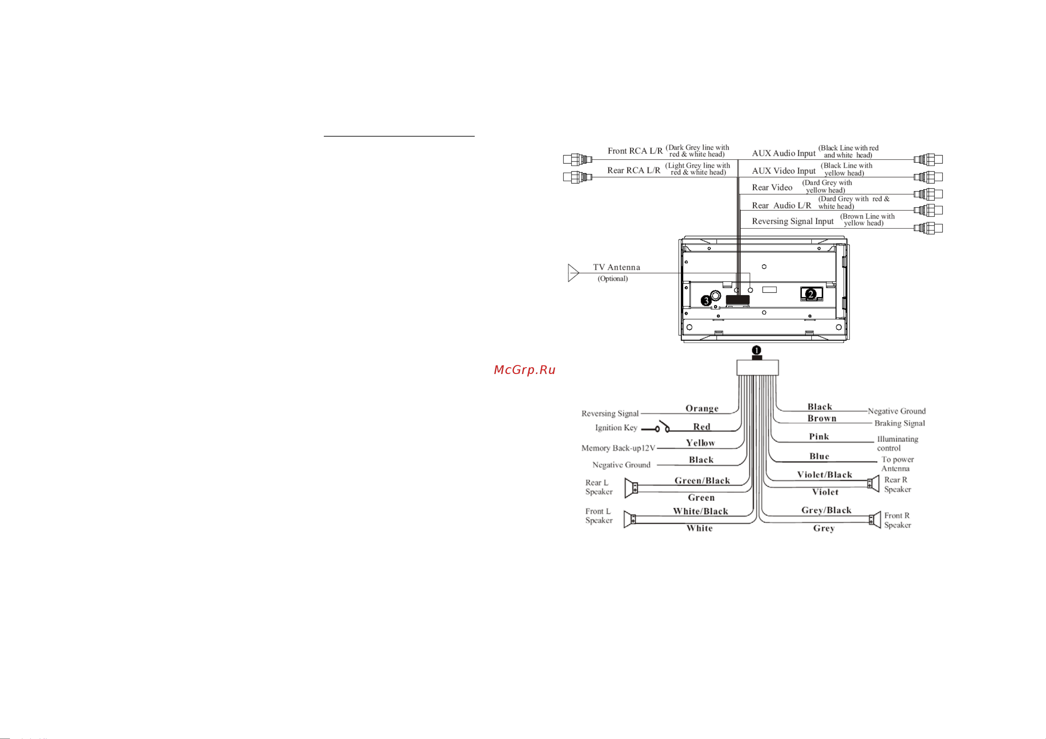 Hyundai H-CMD2005 [8/102] Electrical connection