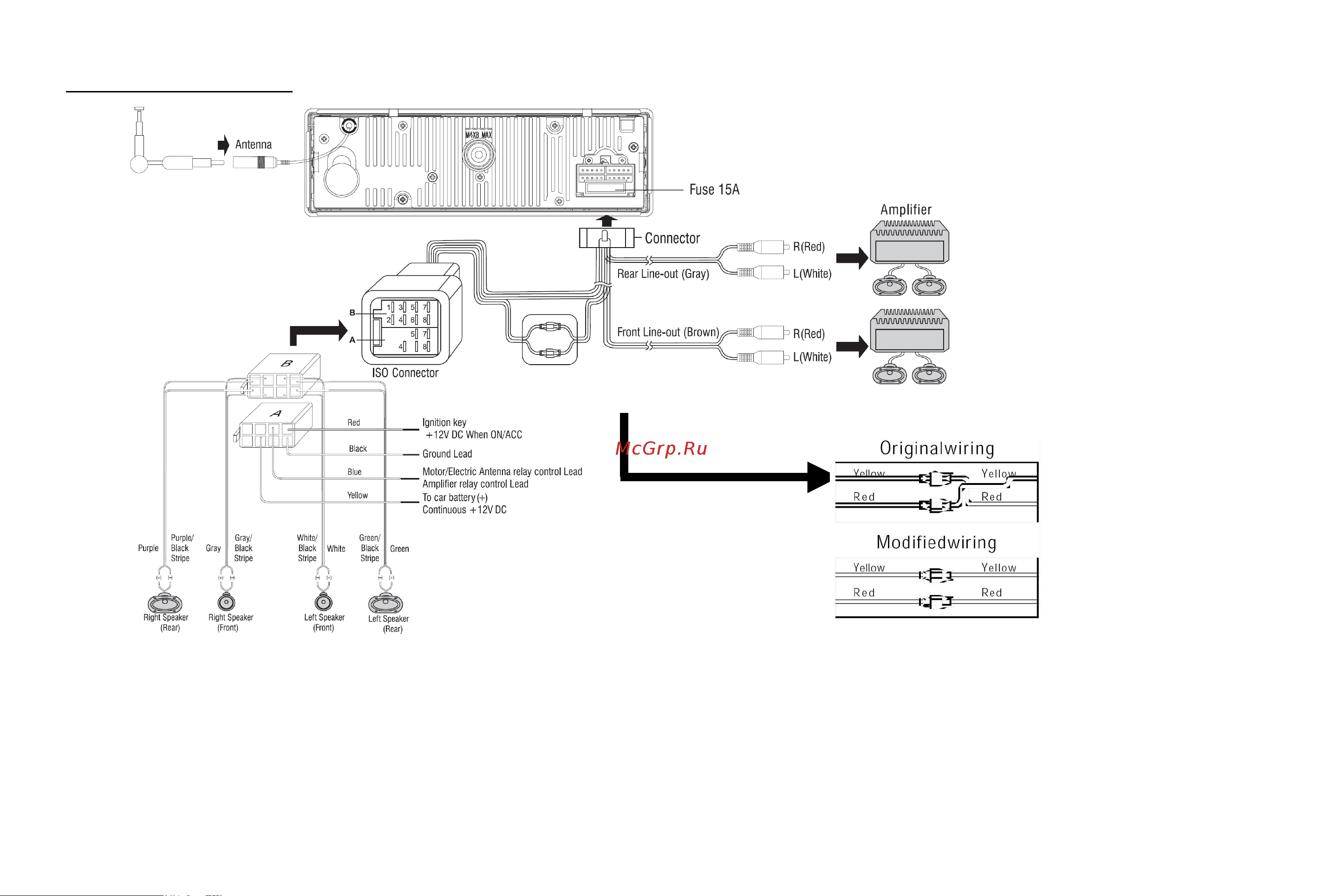 Hyundai H-CDM8061-NN [5/35] Electrical connections