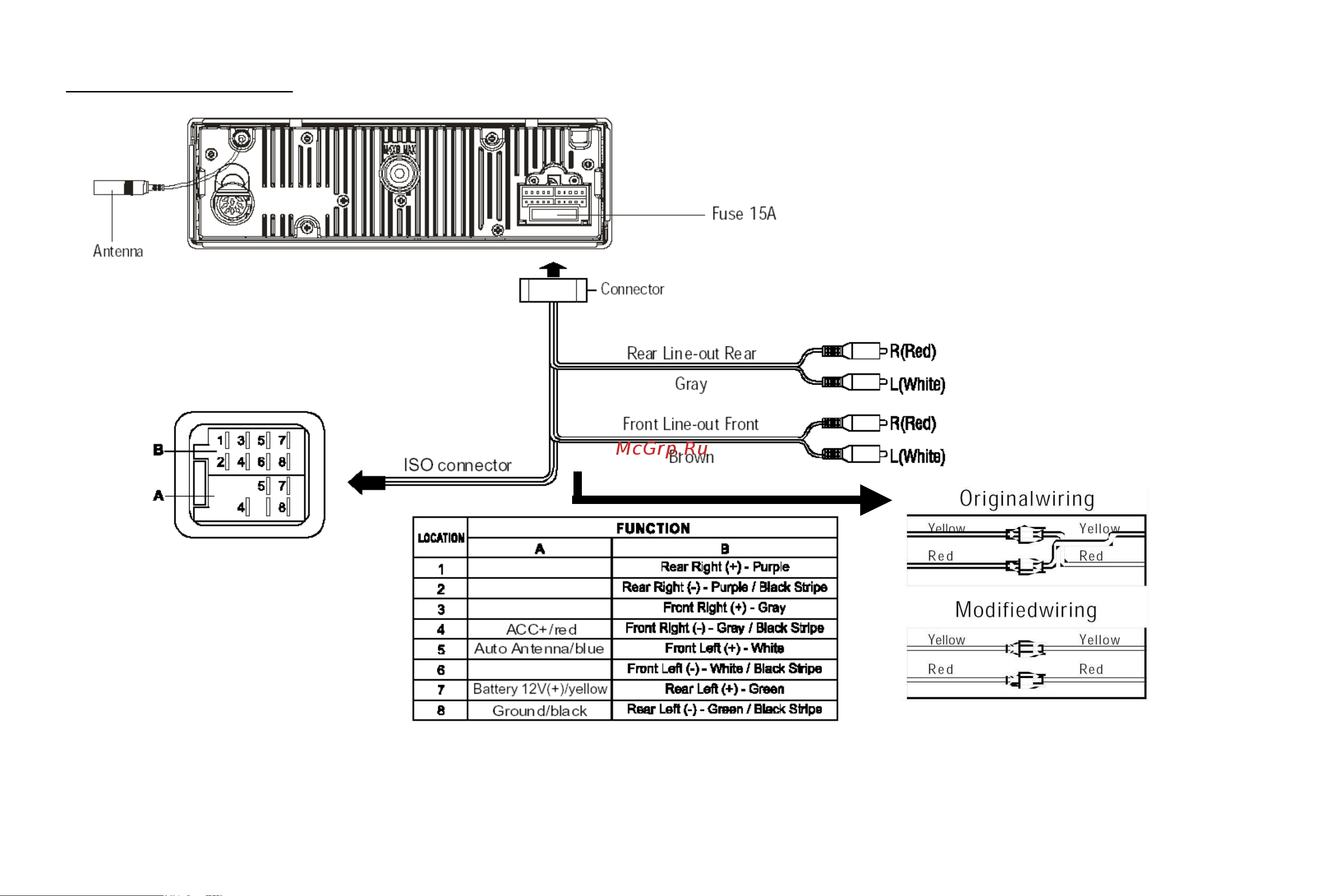 Hyundai H-CDM8057 [5/41] Electrical connections