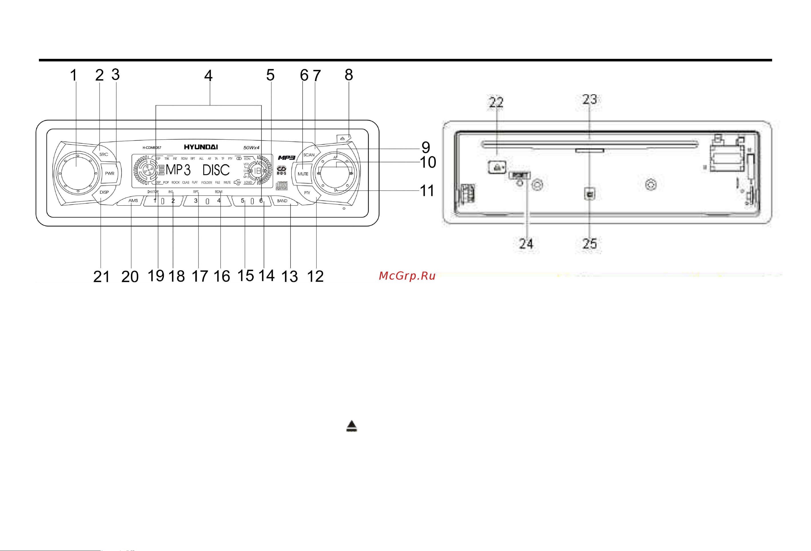 Hyundai H-CDM8057 [6/41] Panel controls