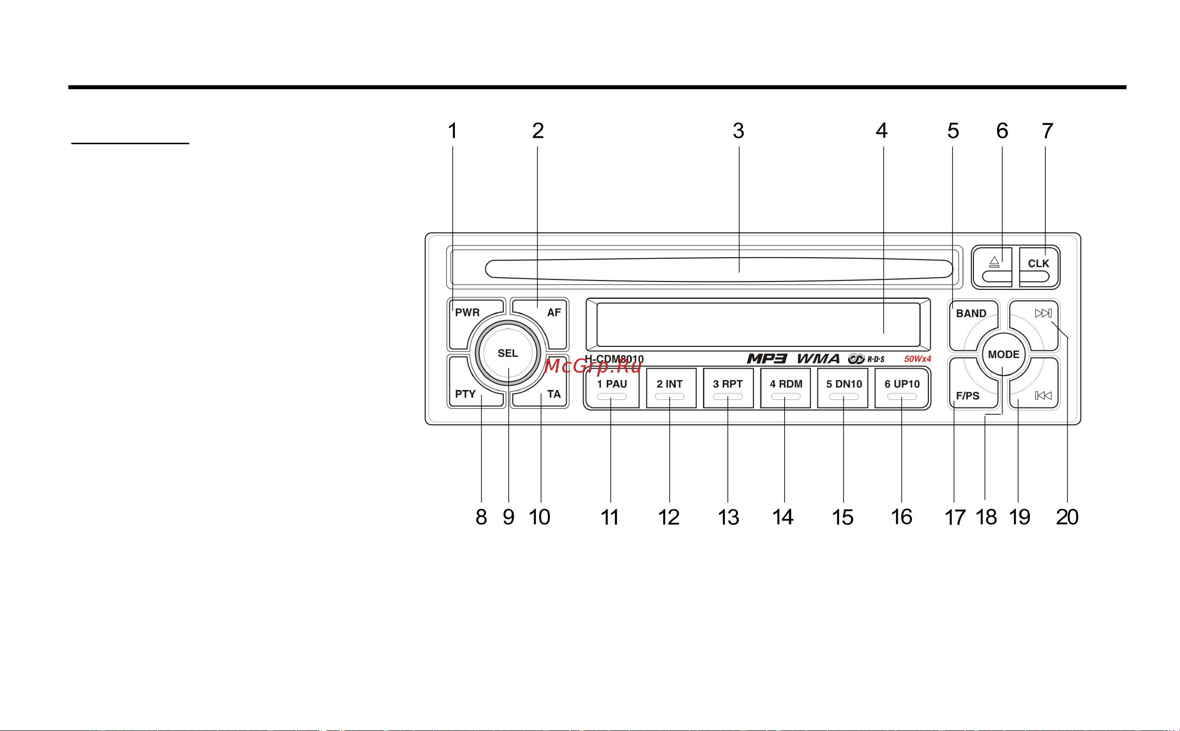 HYUNDAI ELECTRONICS H-CDM8010 [11/59] Front panel