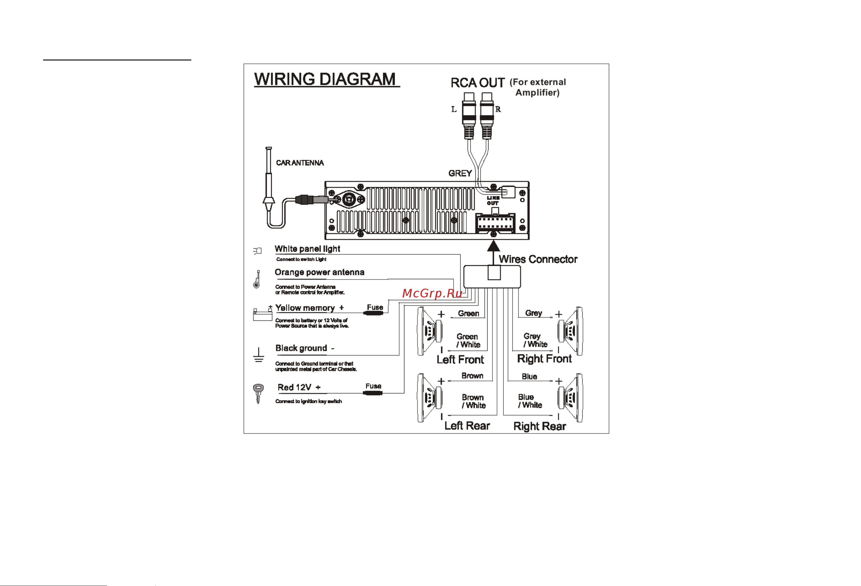 HYUNDAI ELECTRONICS H-CCR8080 [7/32] Electrical connections