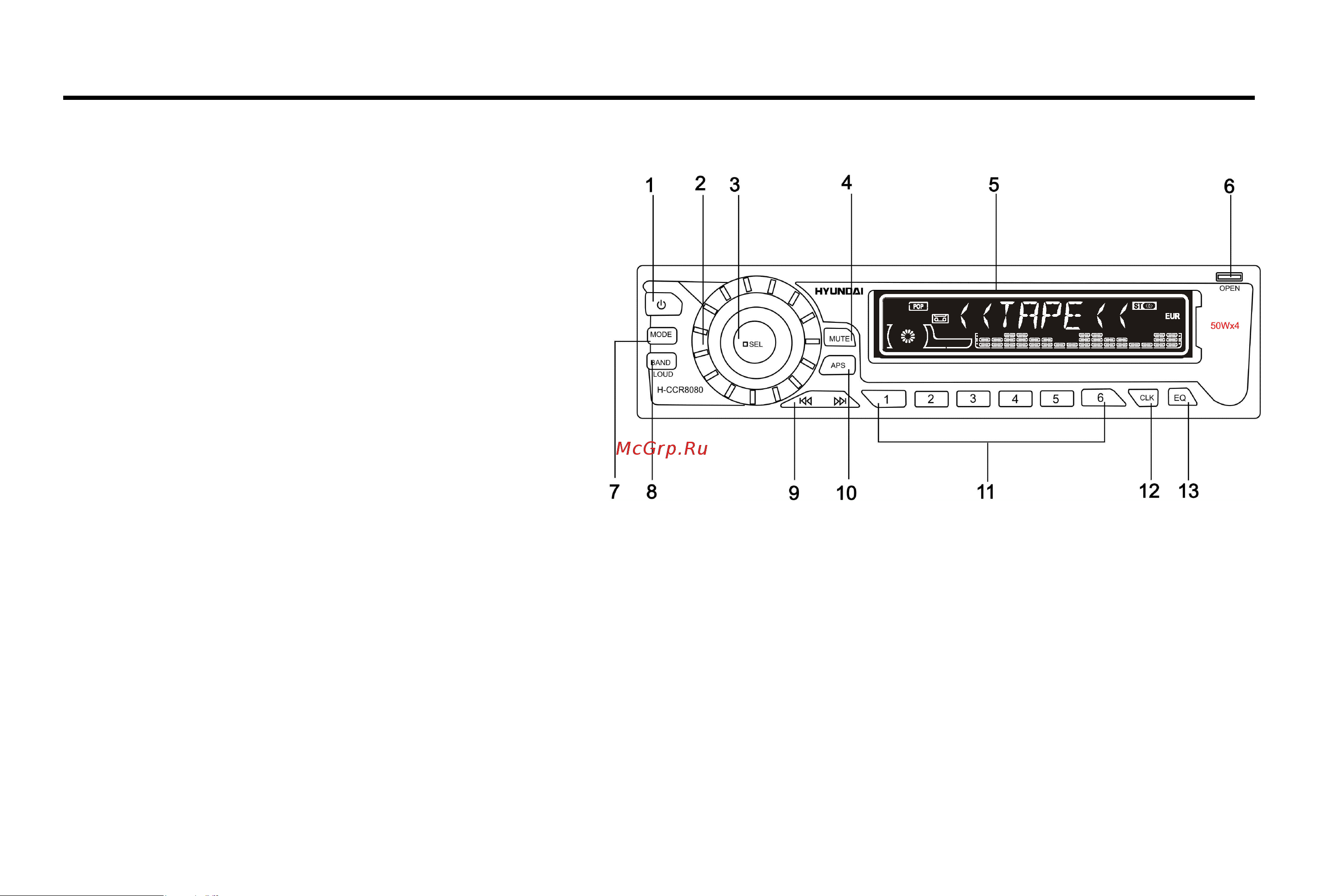 Hyundai H-CCR8080 [8/32] Panel controls
