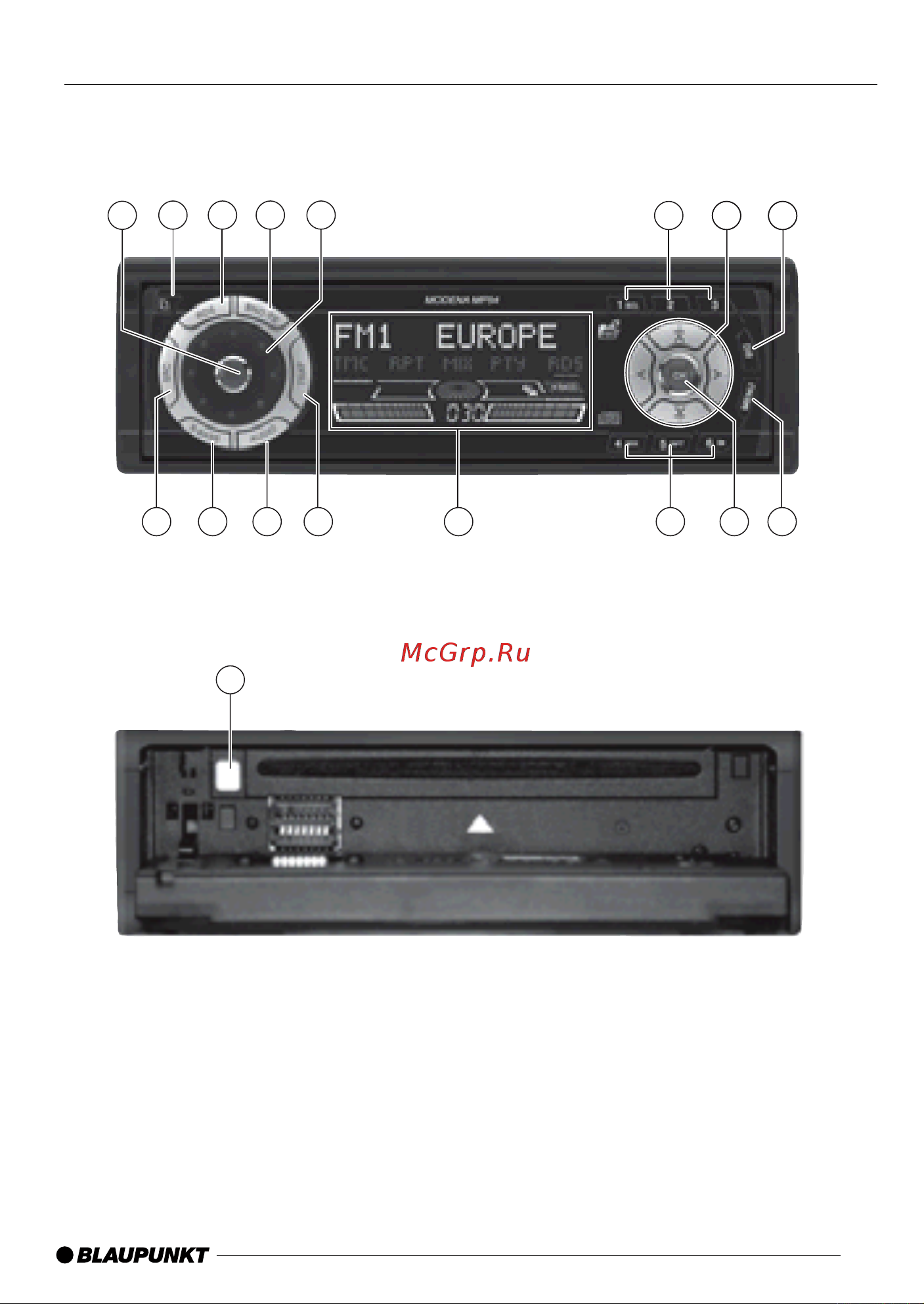Blaupunkt Modena MP54 Руководство пользователя онлайн [2/40] 62798