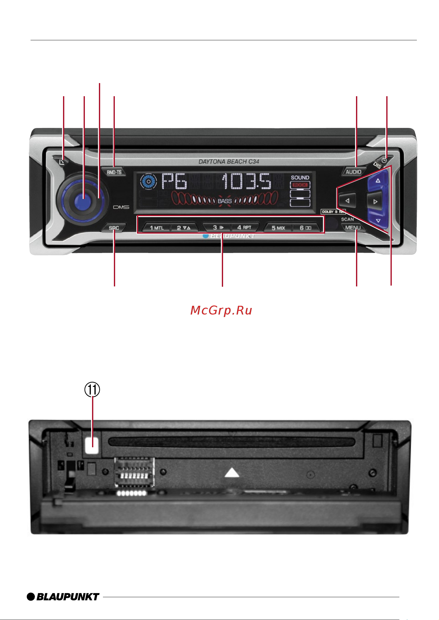 Blaupunkt Daytona Beach C34 Руководство пользователя онлайн [2/28] 62850
