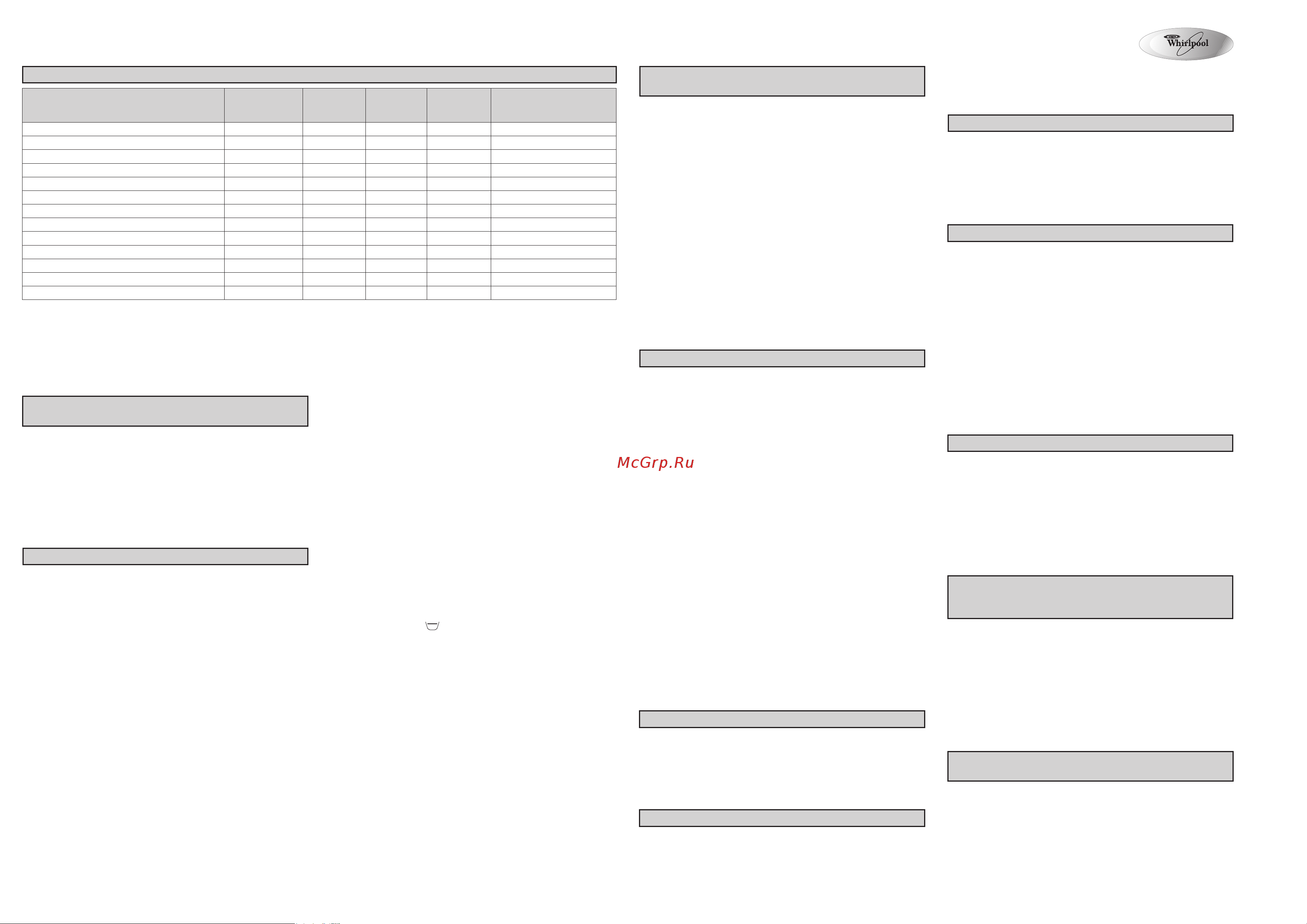 Whirlpool AWE 9729 [2/2] 312 10733