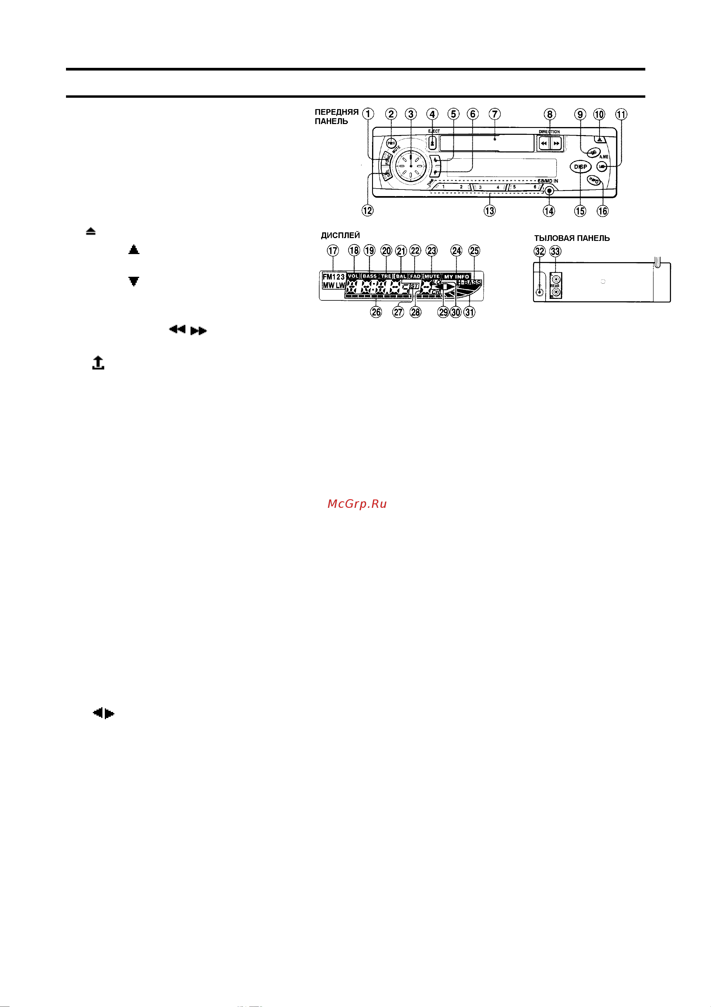 Aiwa CT-X320 YZ [3/12] Расположение органов управления