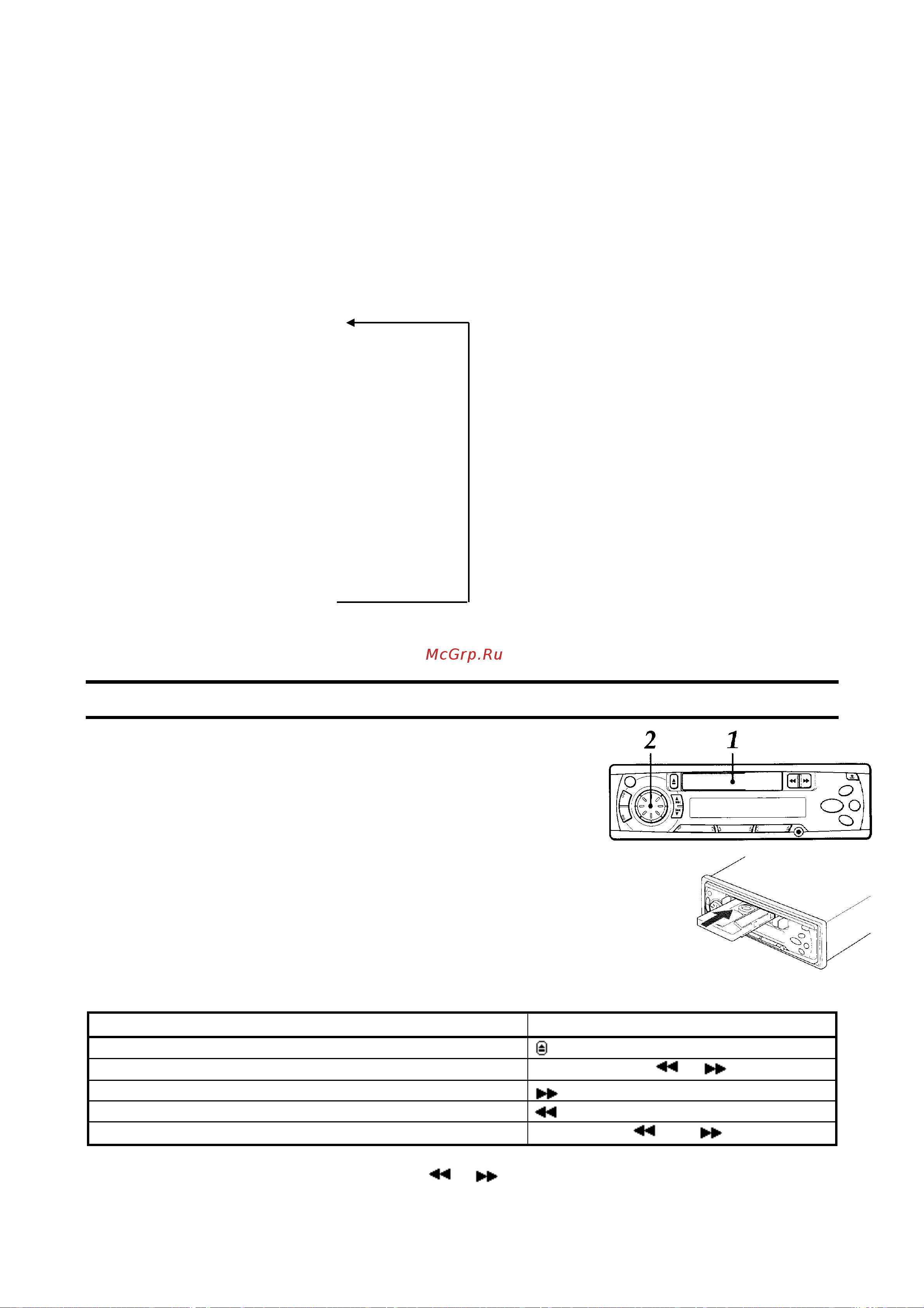 Aiwa CT-R430M YZ [10/16] Воспроизведение записей на кассетах