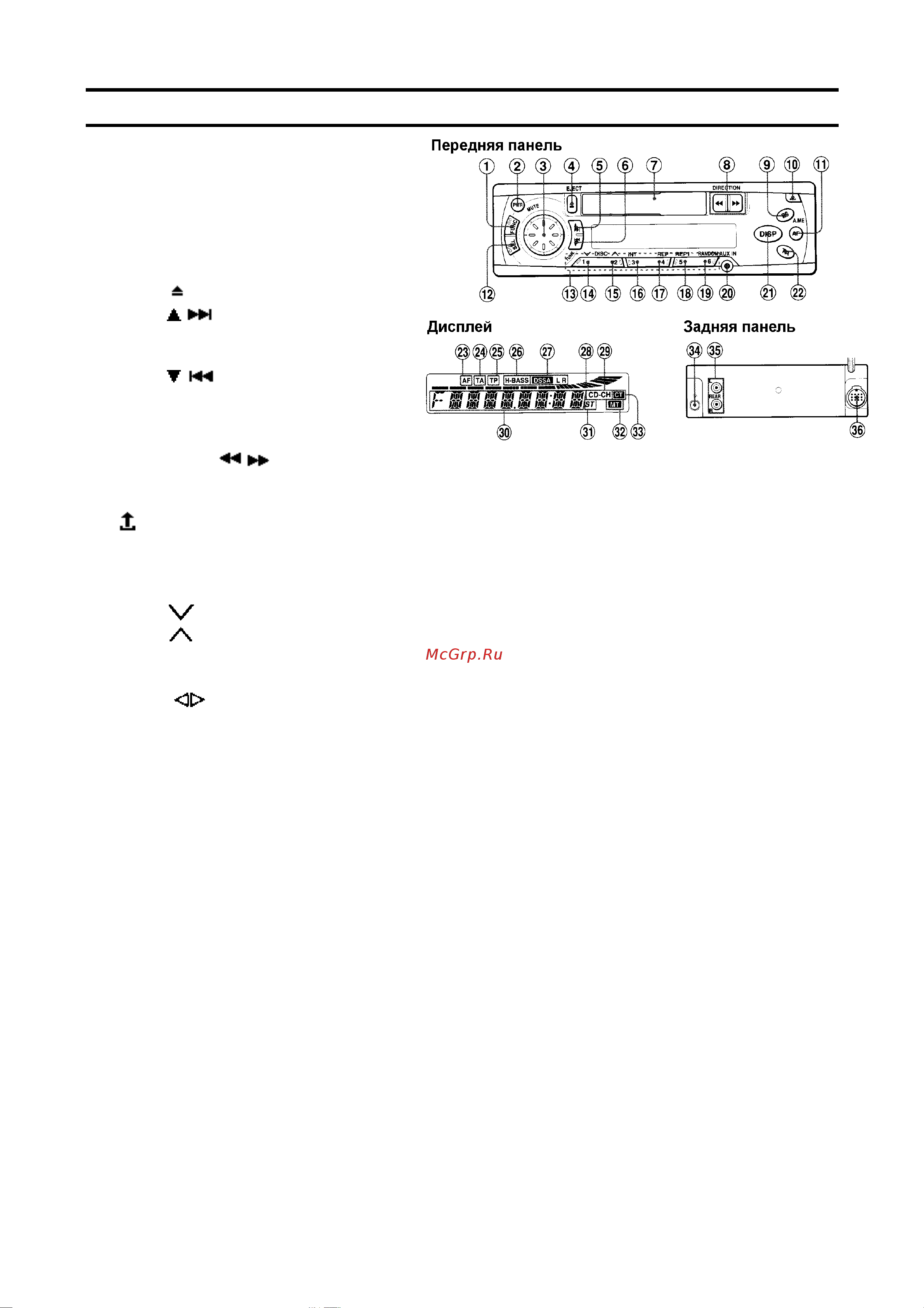 Aiwa CT-R430M YZ [3/16] Расположение органов управления