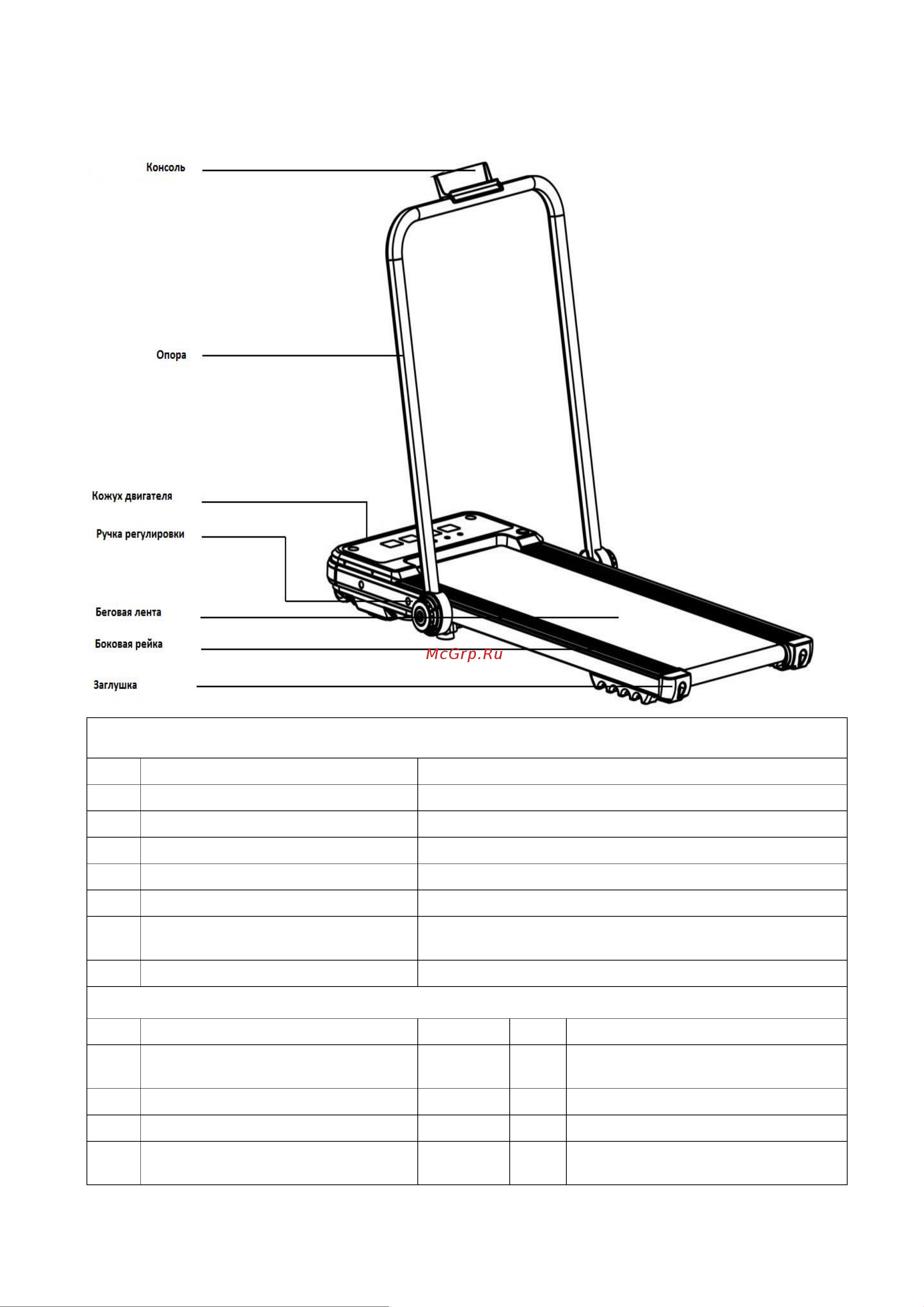 Unixfit R-280 [3/12] Комплектация