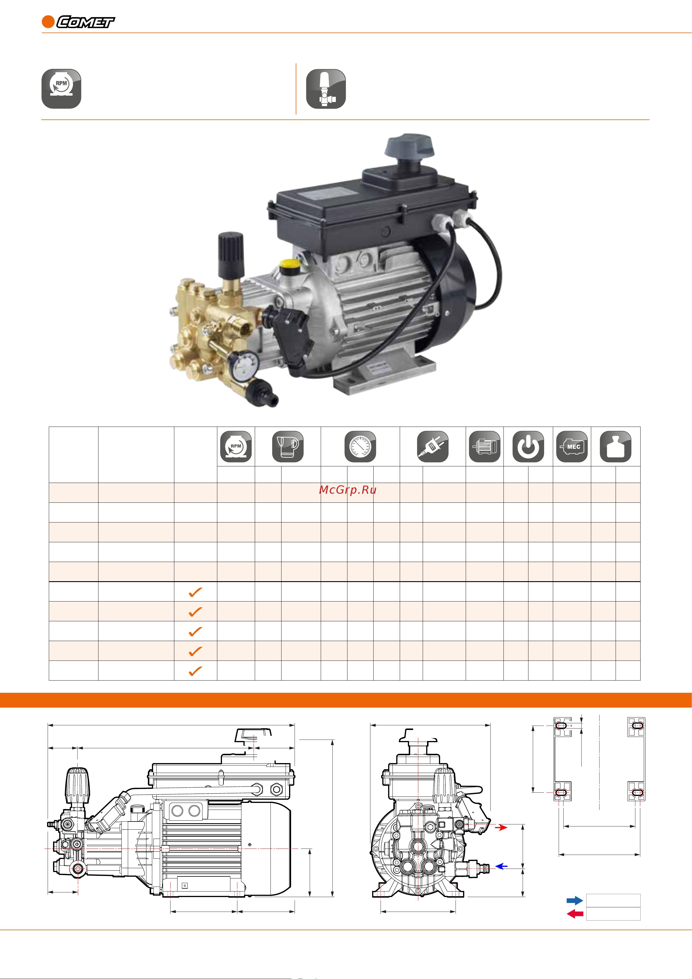 Comet MTP AXR 9/140 TSI Брошюра онлайн
