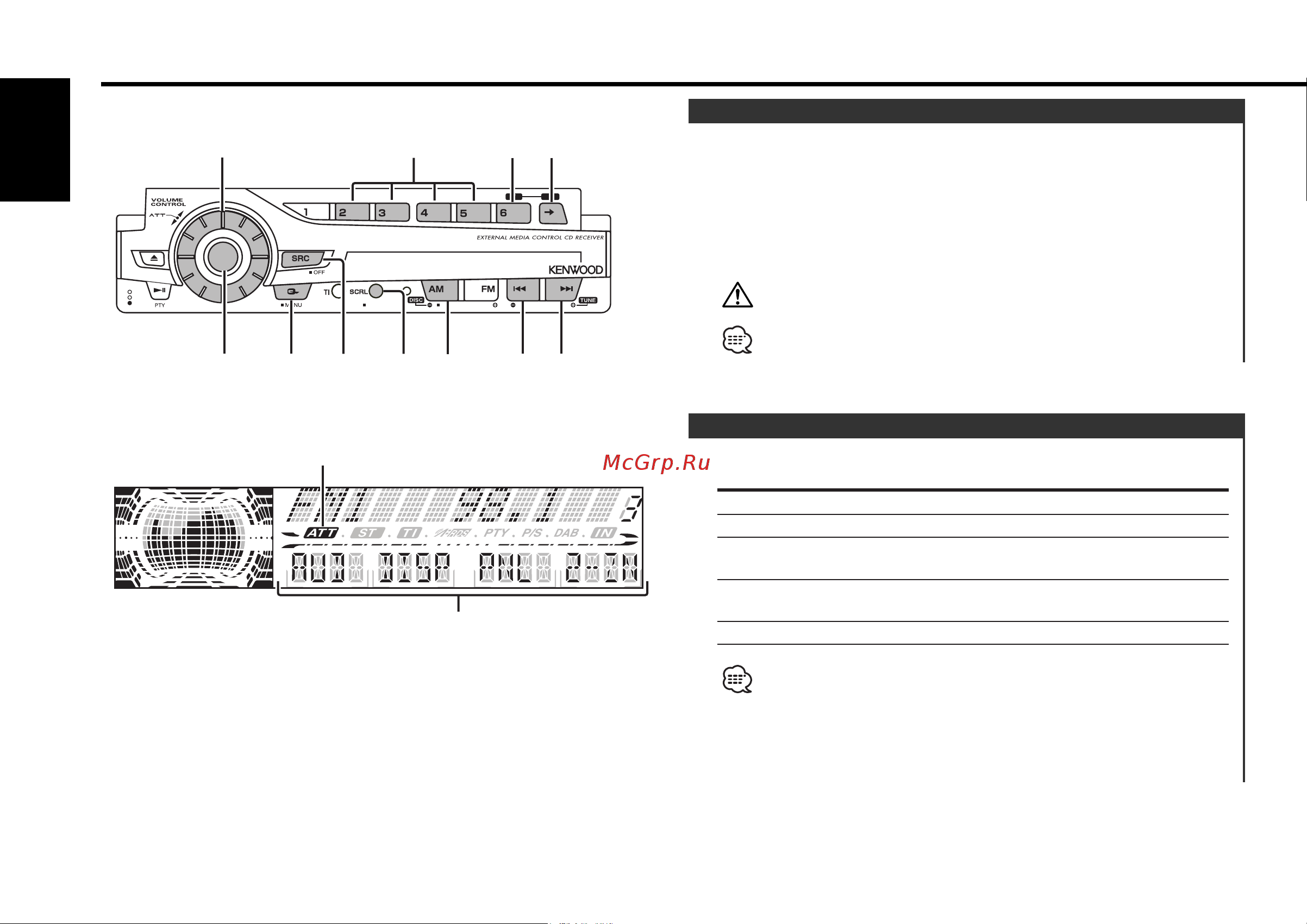 Kenwood KDC-M7024 [10/52] Питание
