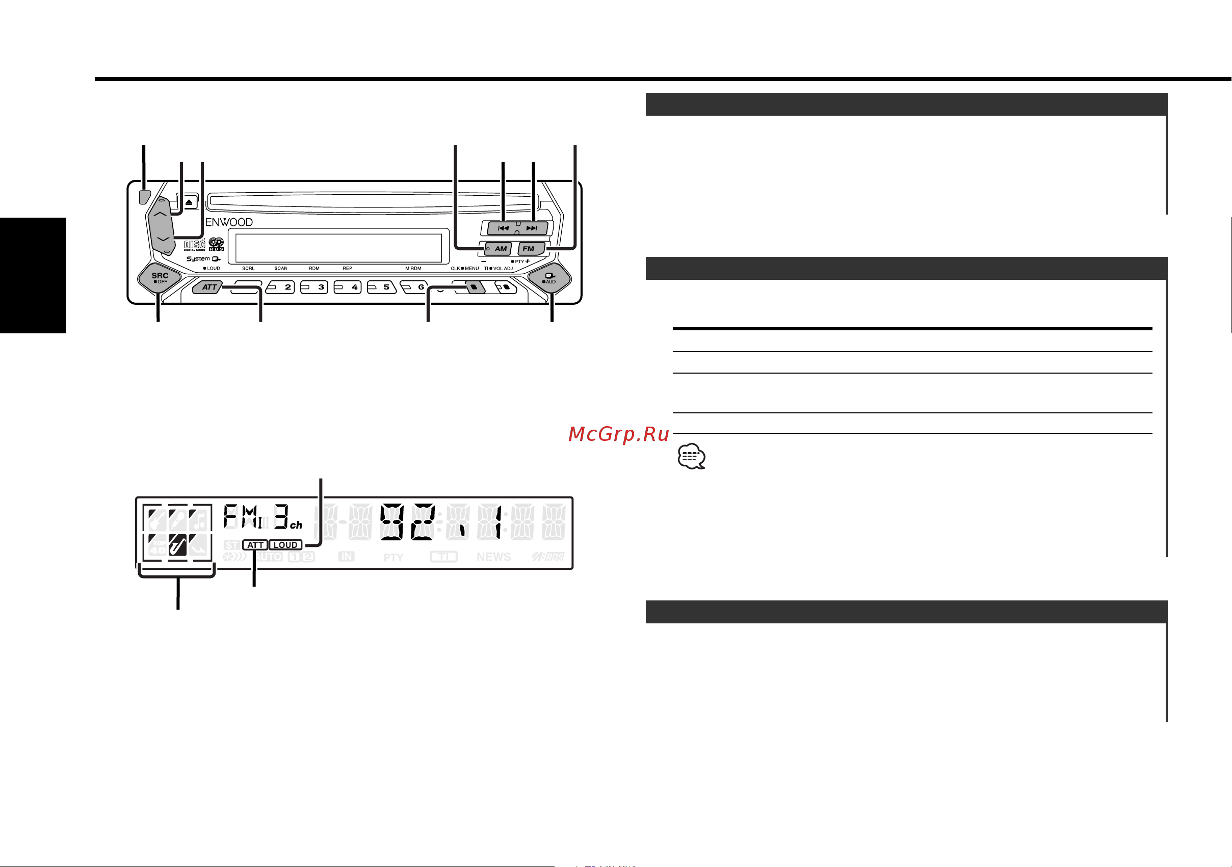 Kenwood KDC-4024 [6/29] Как выбрать источник