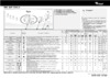 Whirlpool AWT 5088 4 Таблица программ
