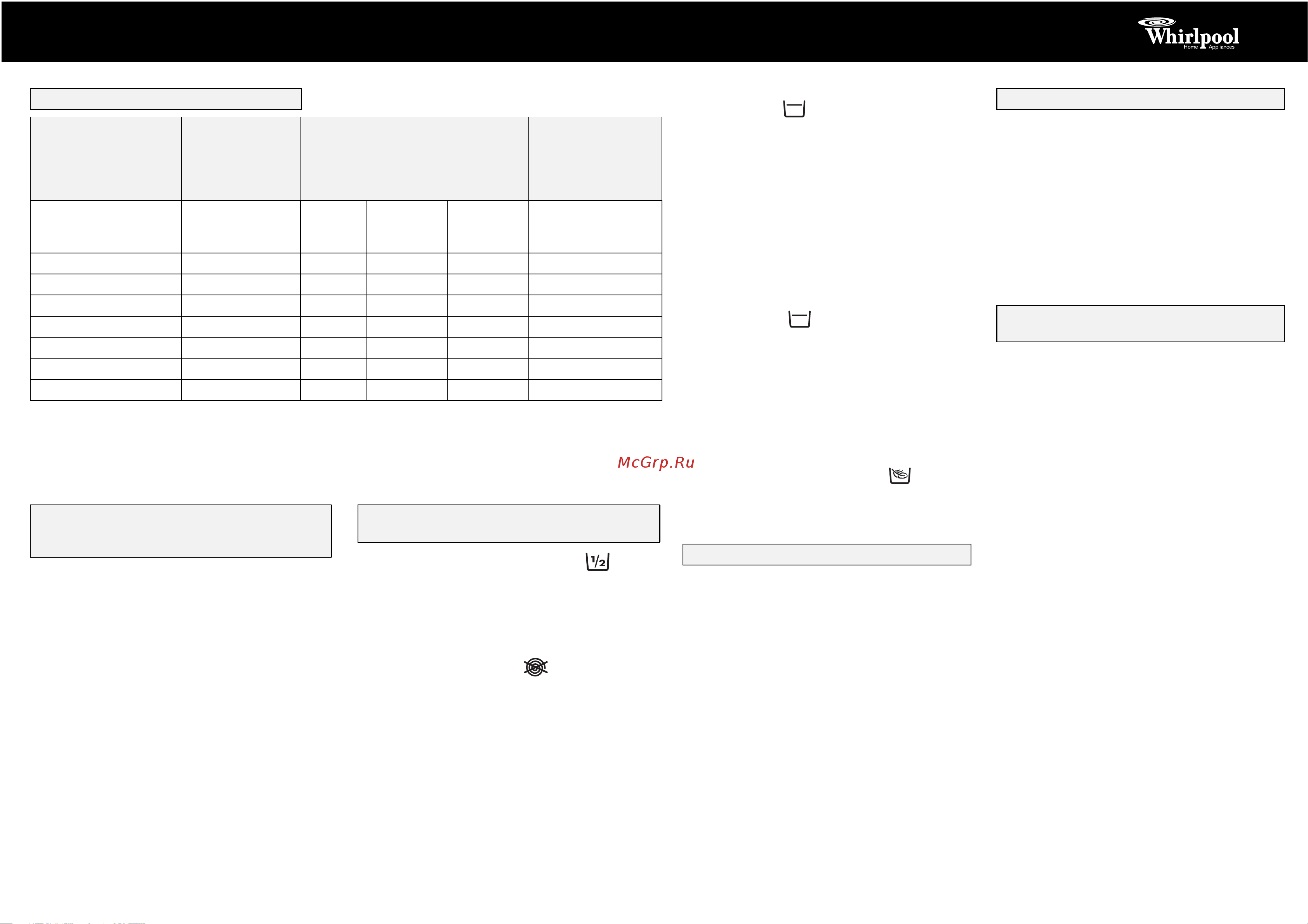 Whirlpool FL 5054 [2/2] 301 10005