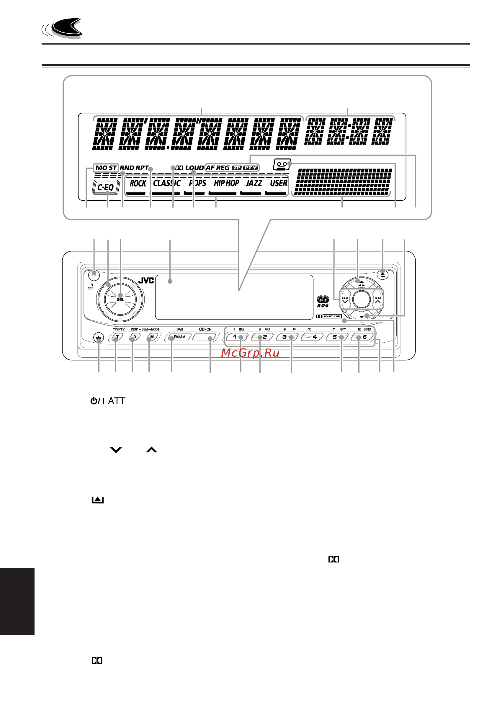 JVC KS-LH4R [4/40] Руcckий
