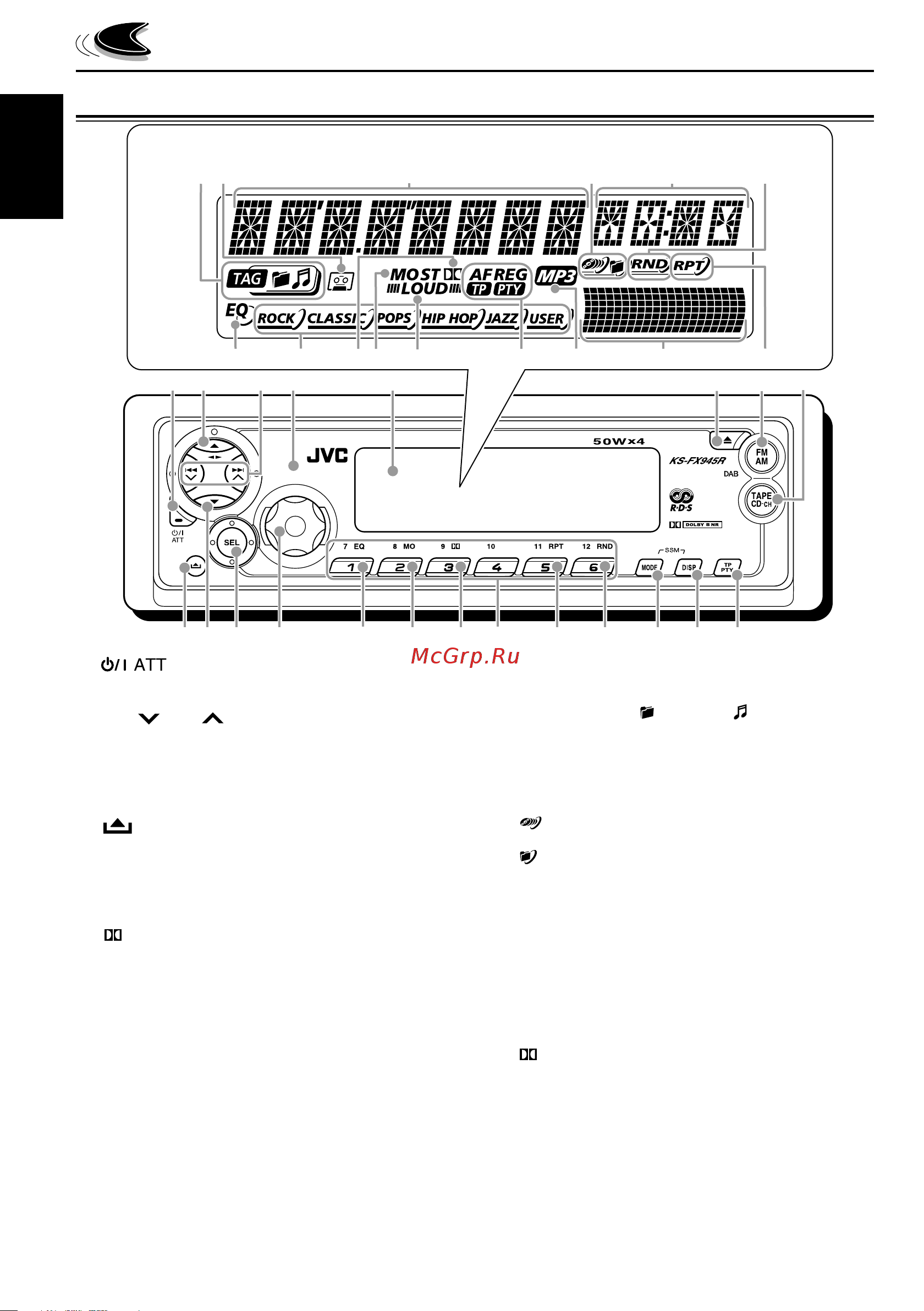 JVC KS-FX930R [4/86] Location of the buttons