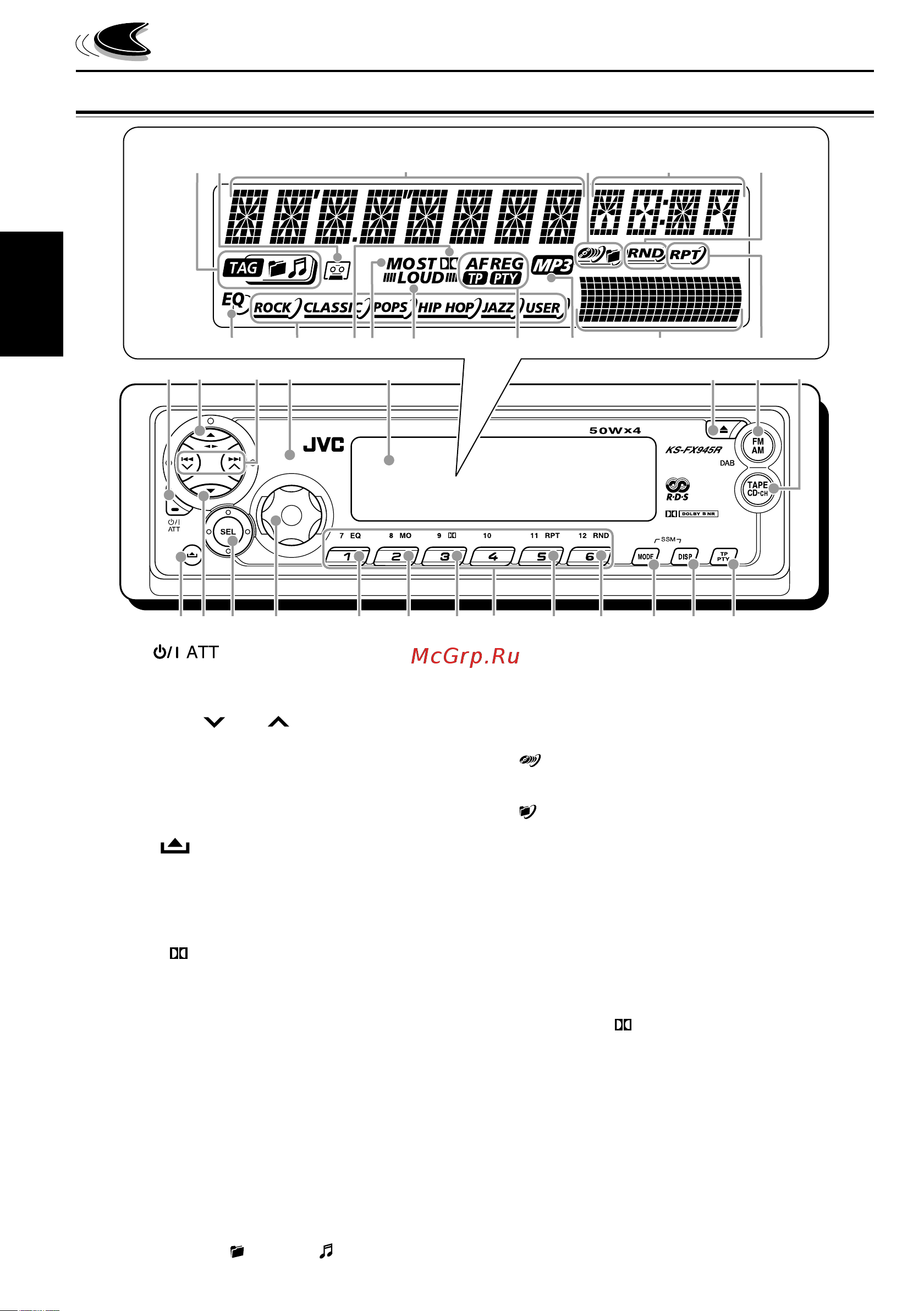 JVC KS-FX930R [46/86] Расположение кнопок