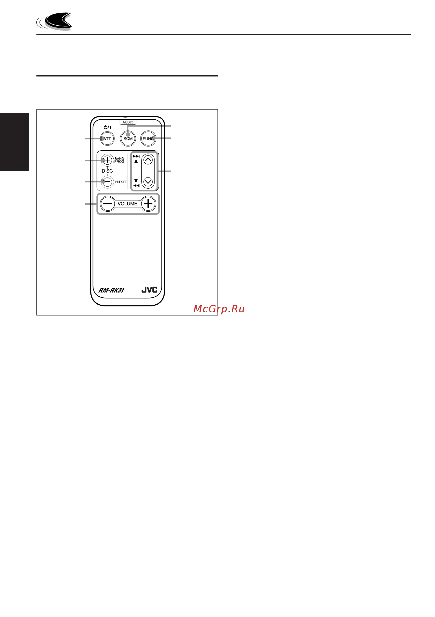JVC KS-FX815 [4/36] Пульт дистанционного управления