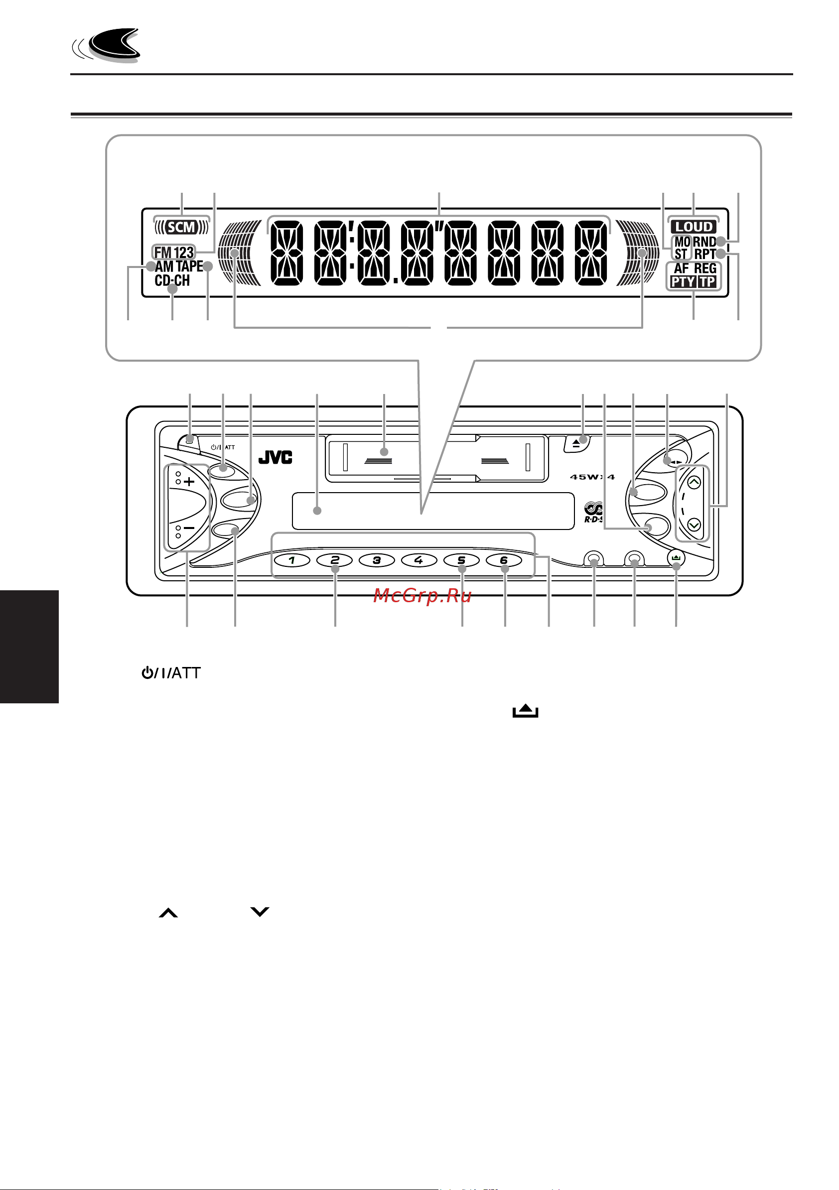 JVC KS-FX772R [4/146] Ubicación de los botones