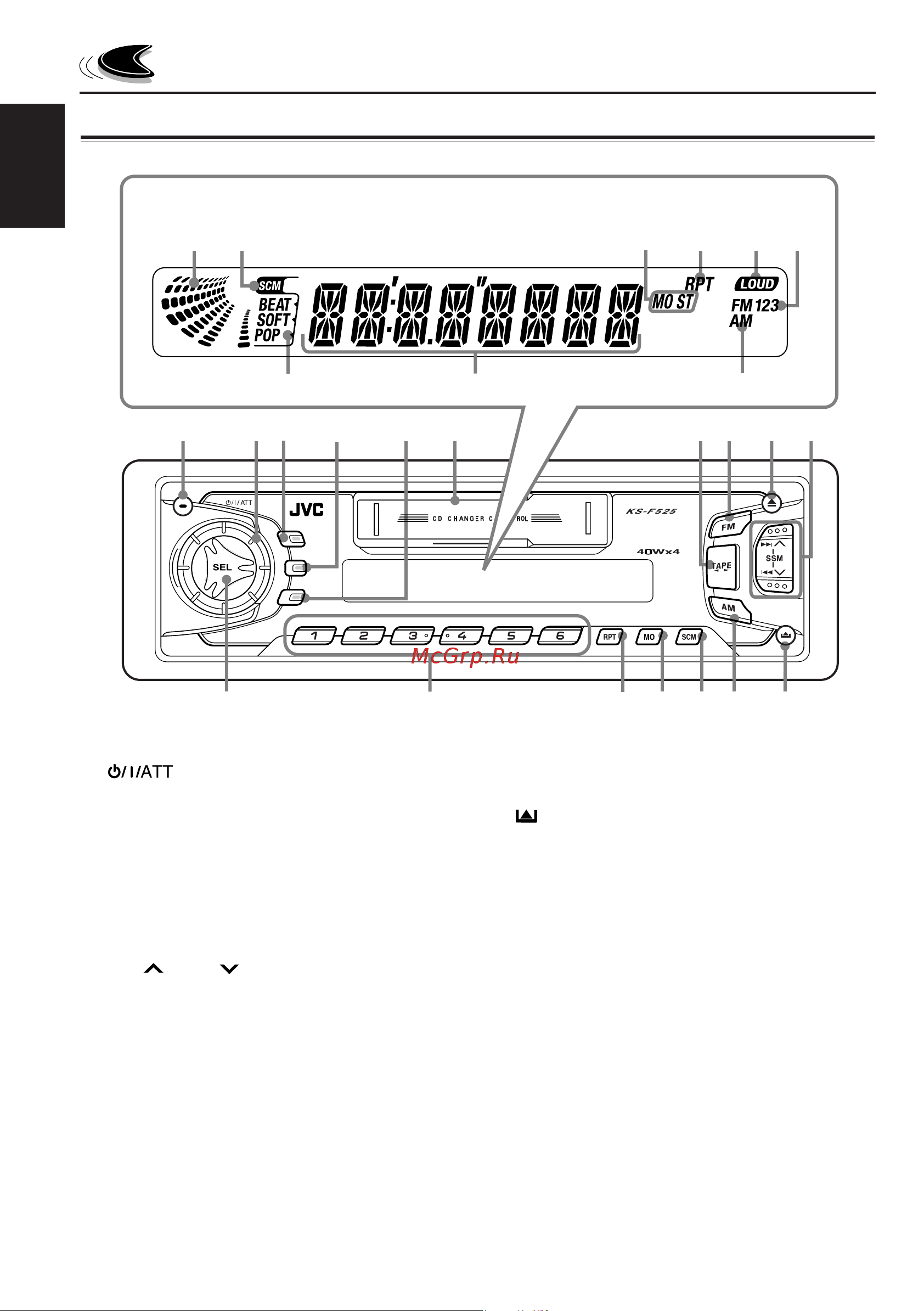 JVC KS-FX725R [4/74] Control panel ks f525
