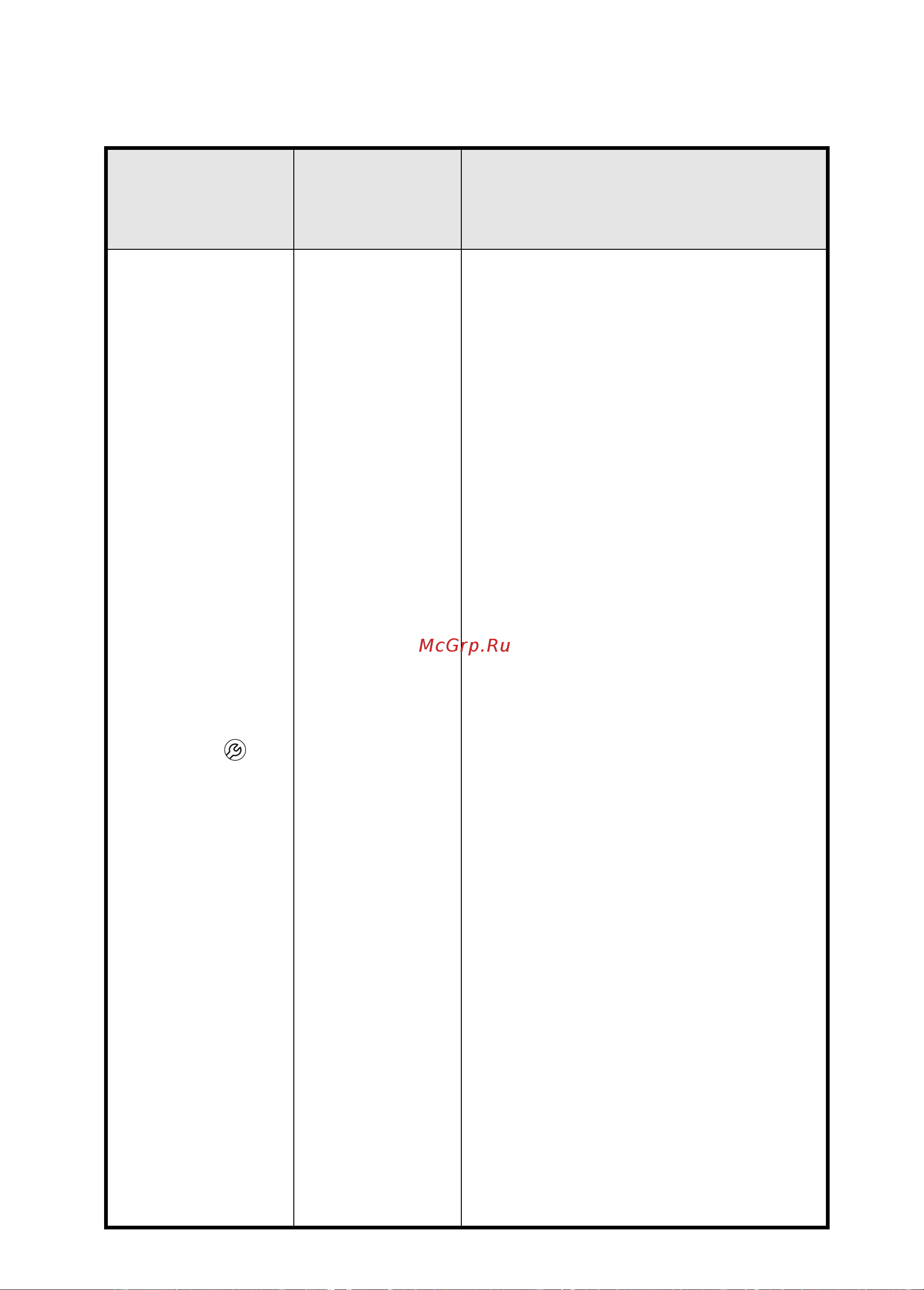 Whirlpool AWO D 8550 [12/13] Rus 12