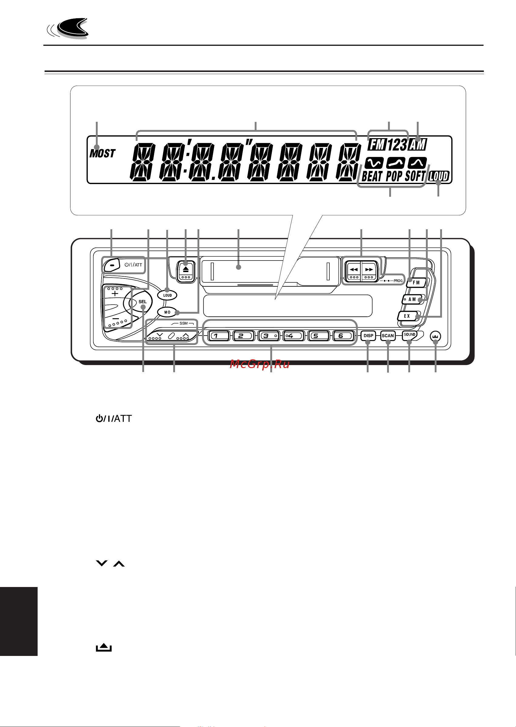 JVC KS-FX202 [4/22] Панель управления ks f162