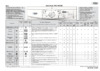 Whirlpool AWO D 7012 Таблица программ