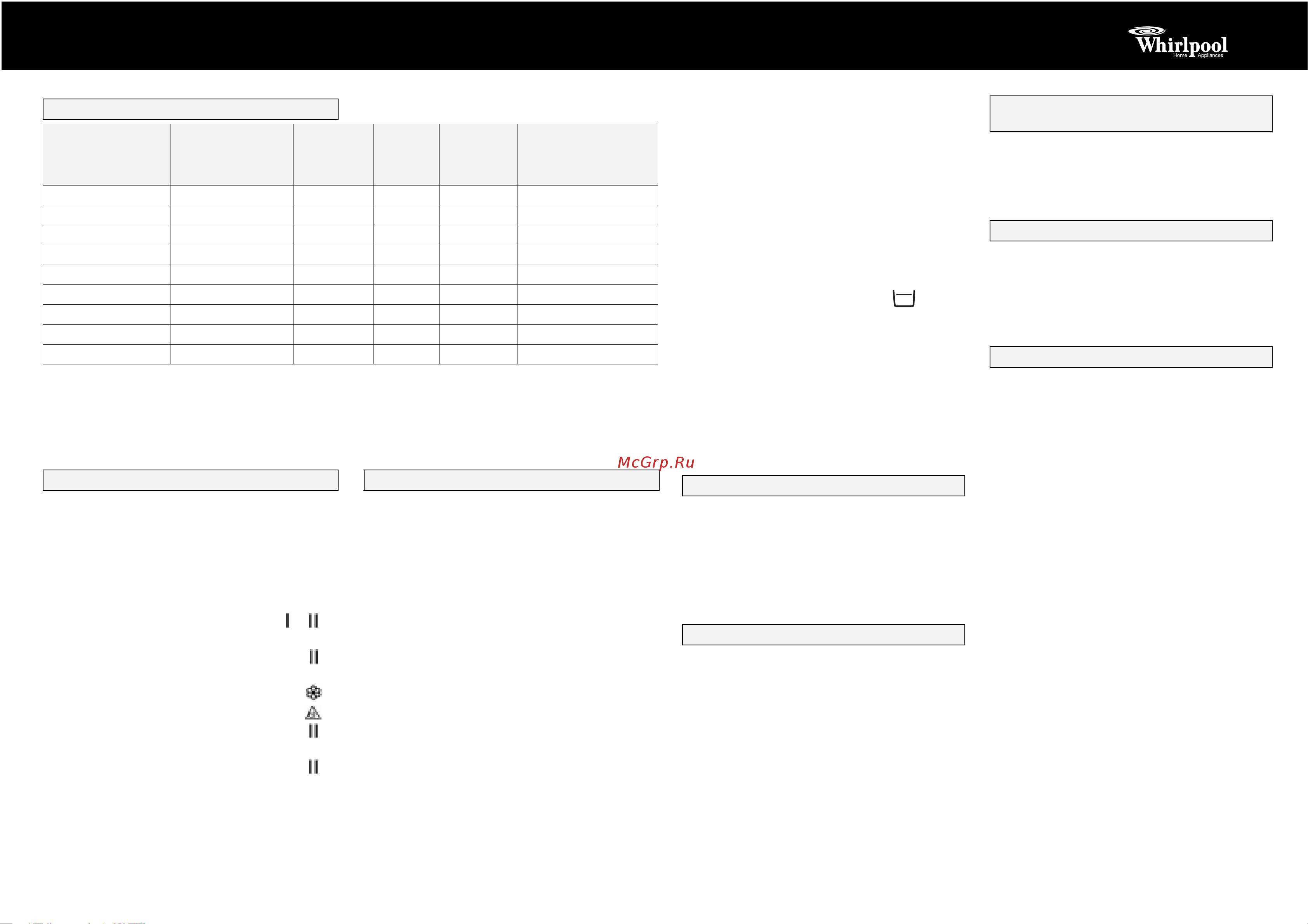 Whirlpool AWT 2274 3 [2/2] 312 10178