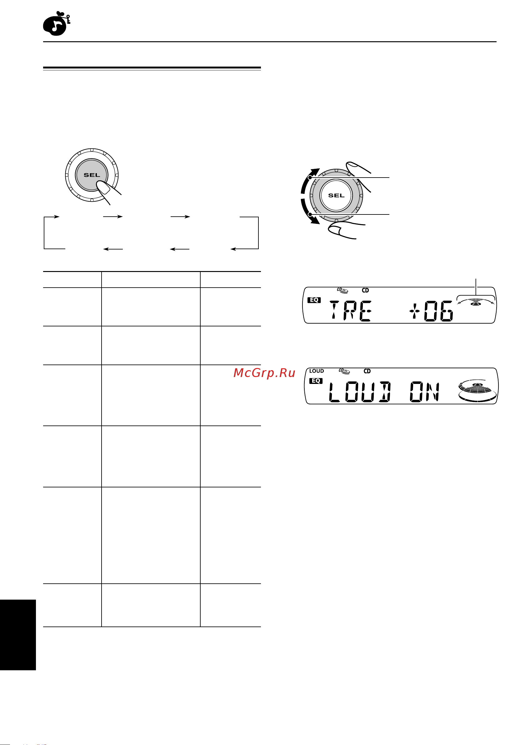 JVC KD-SX841R [142/162] Настройка звука