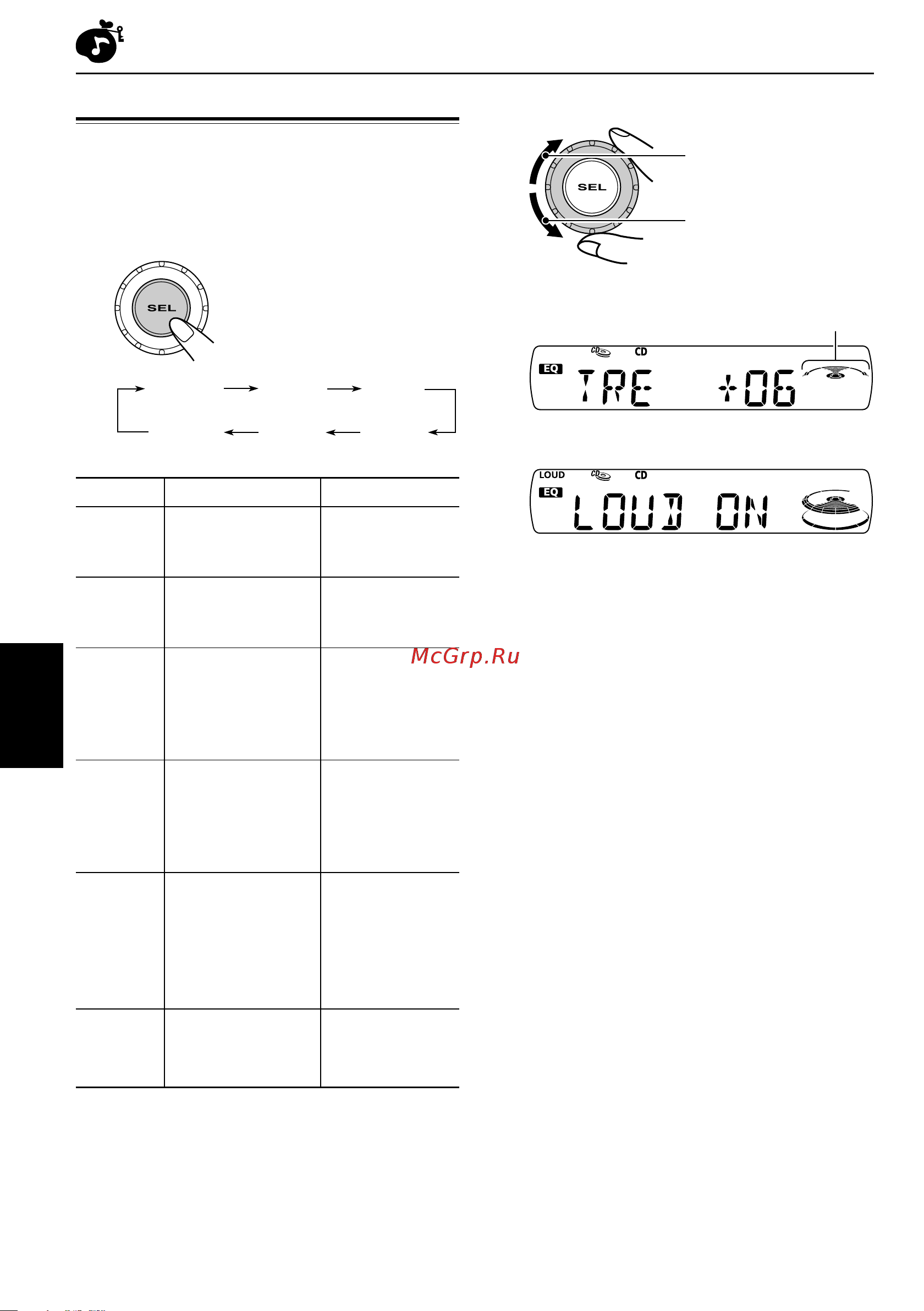 JVC KD-SX841R [22/162] Ajuste del sonido