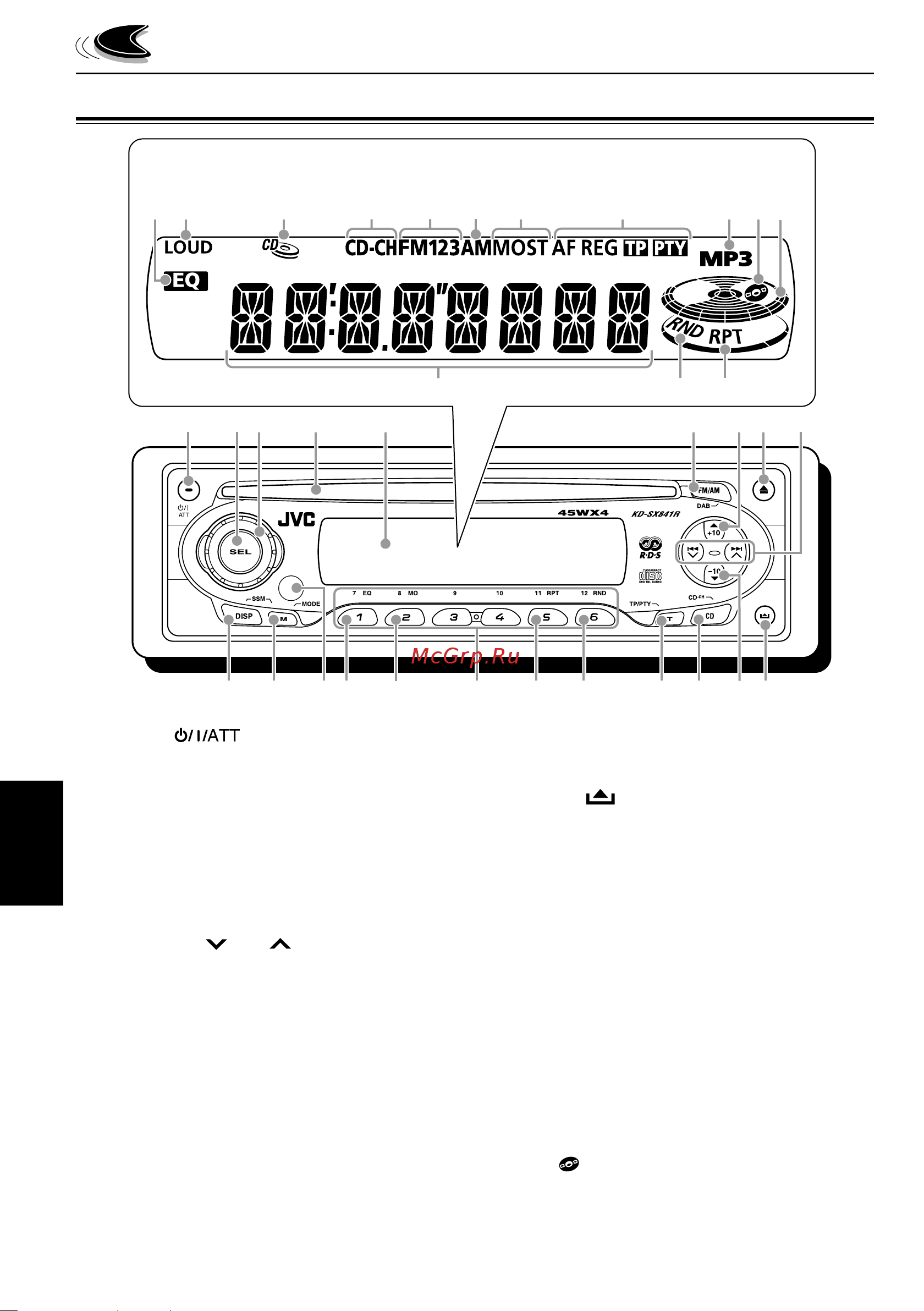 JVC KD-SX841R [44/162] Identificazione di pulsanti