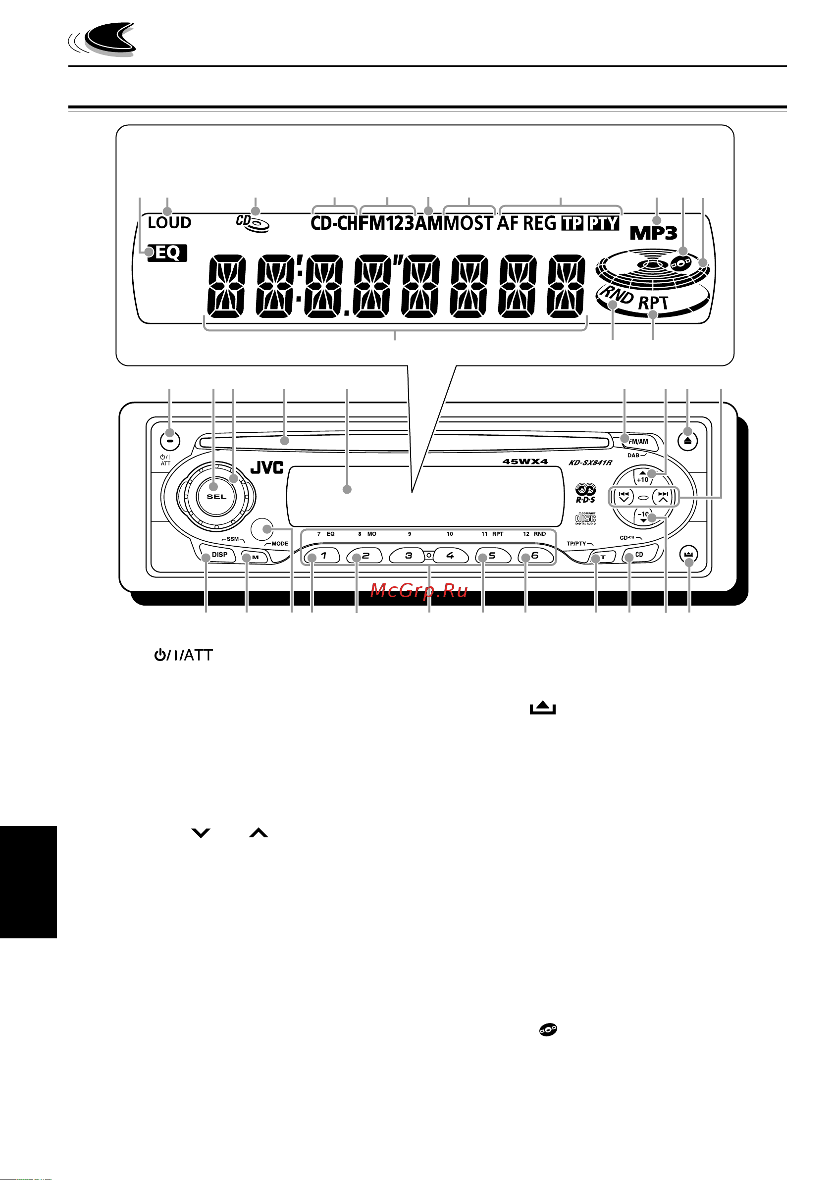 JVC KD-SX841R [84/162] Przyciski i elementy sterowania