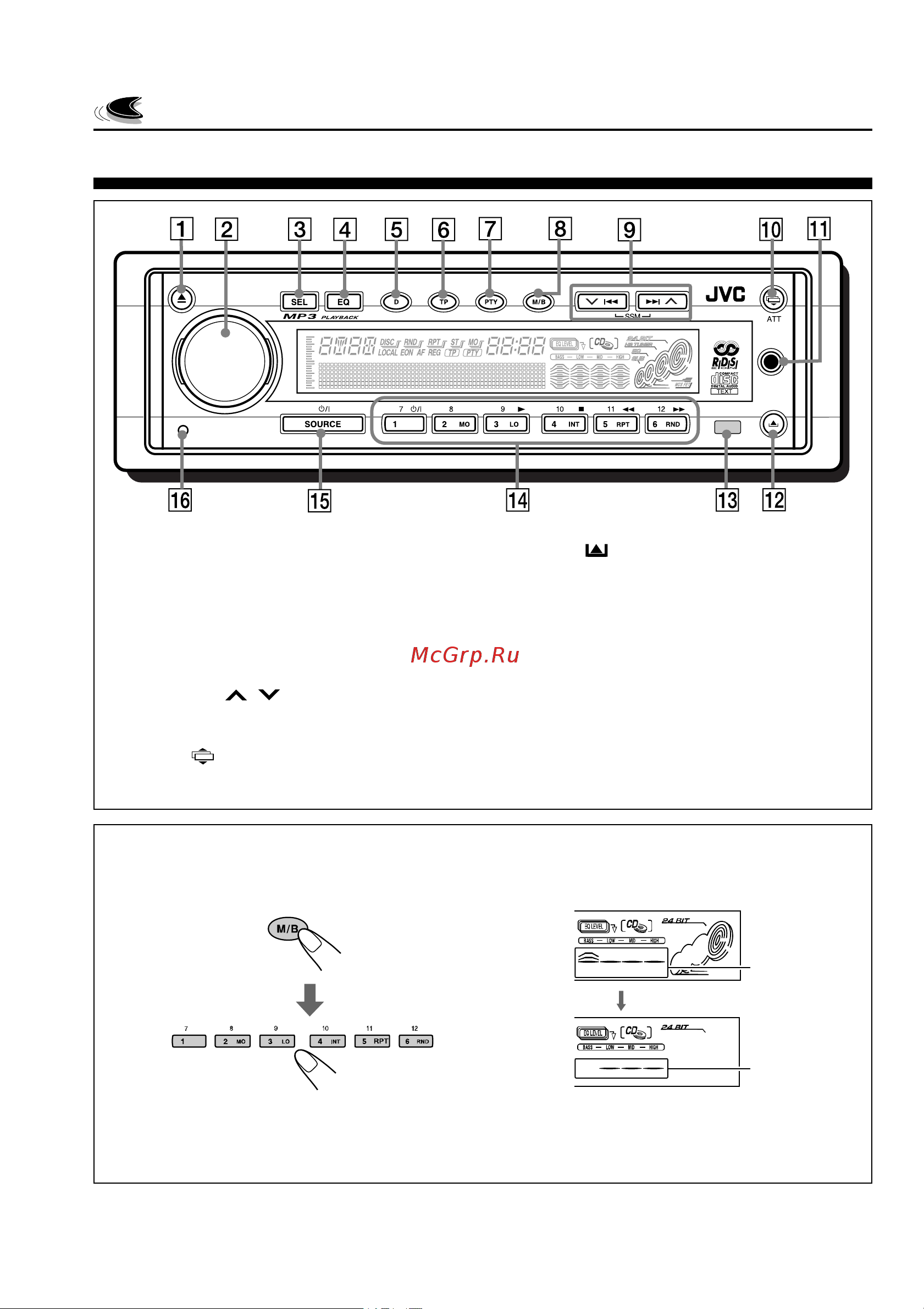 JVC KD-SH99R [4/52] Органы управления
