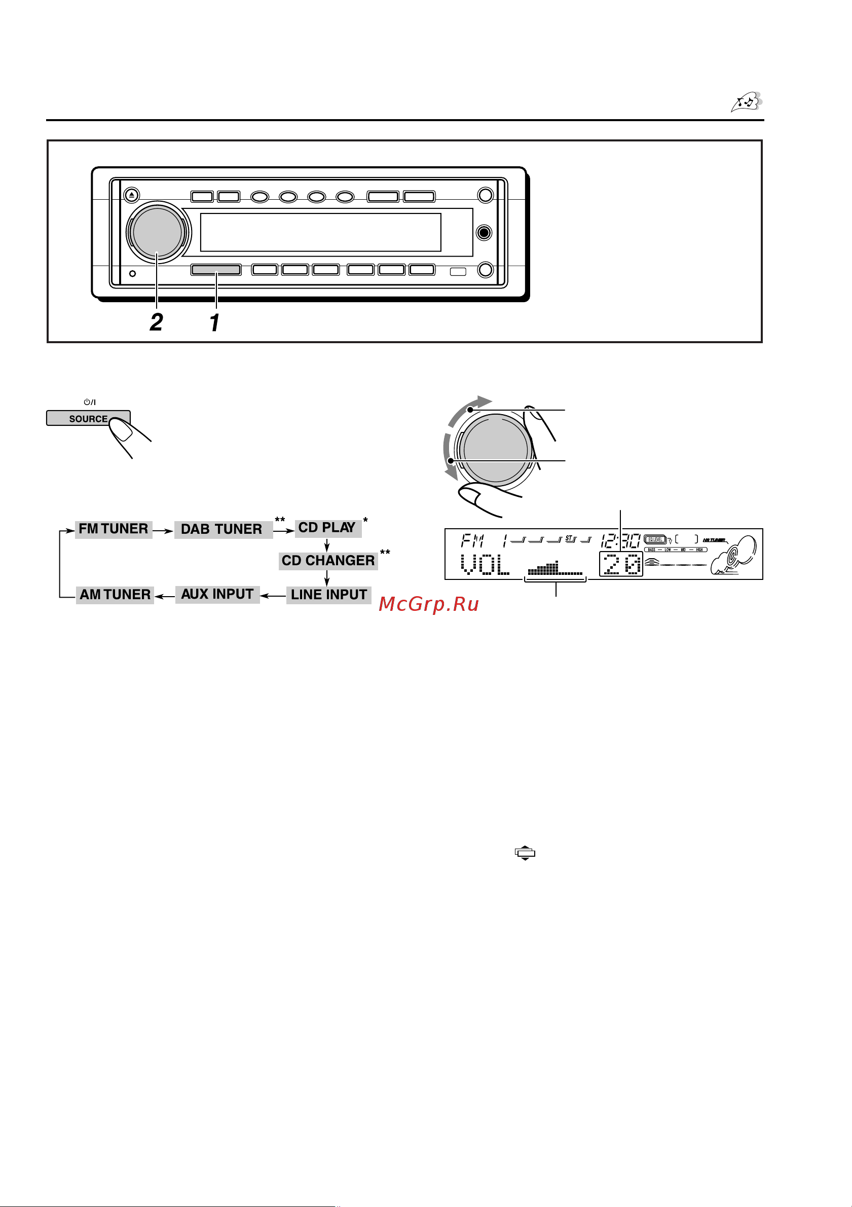JVC KD-SH99R [7/52] Основные режимы работы