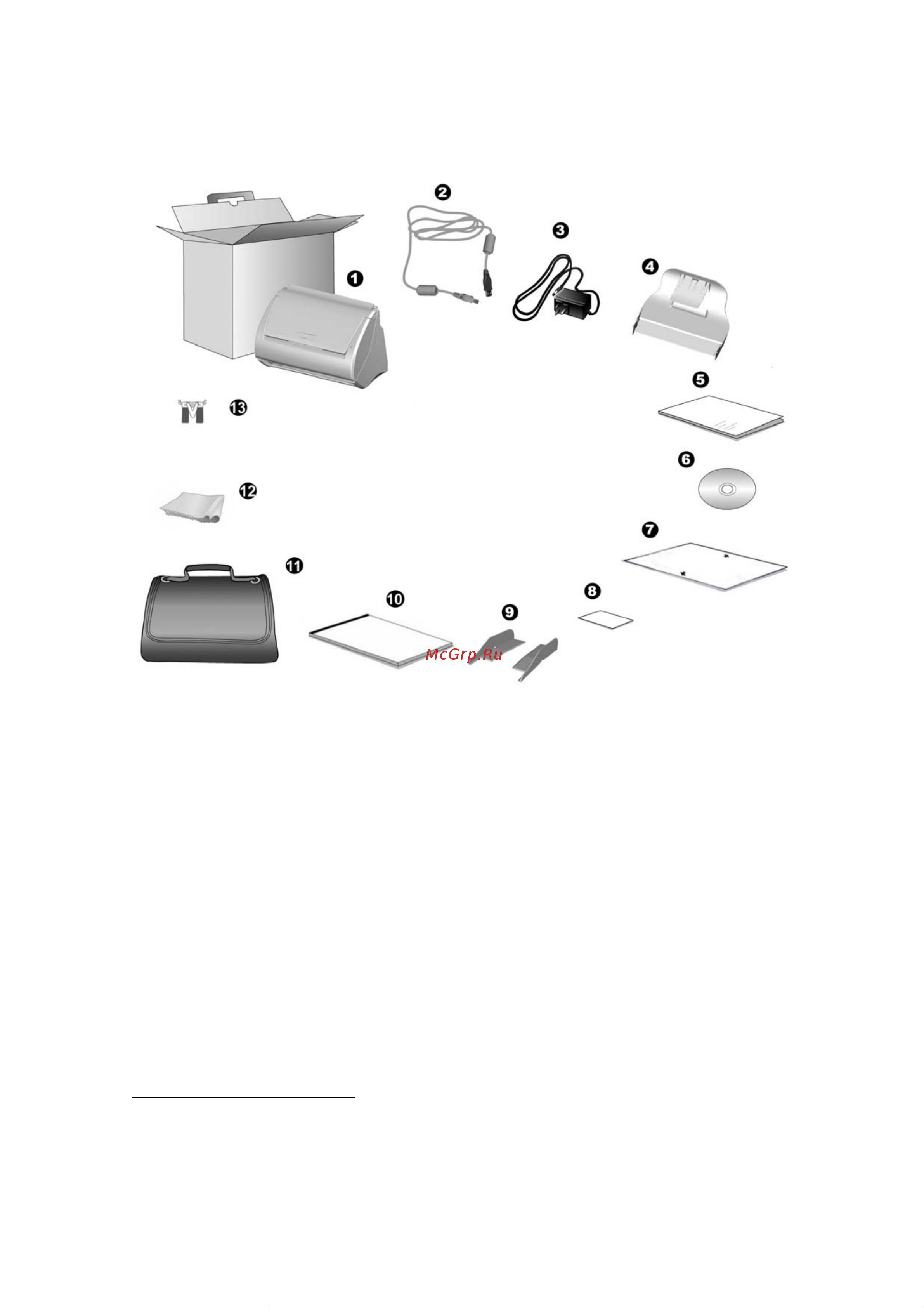 Plustek SMARTOFFICE PS286 PLUS [8/47] Комплект поставки