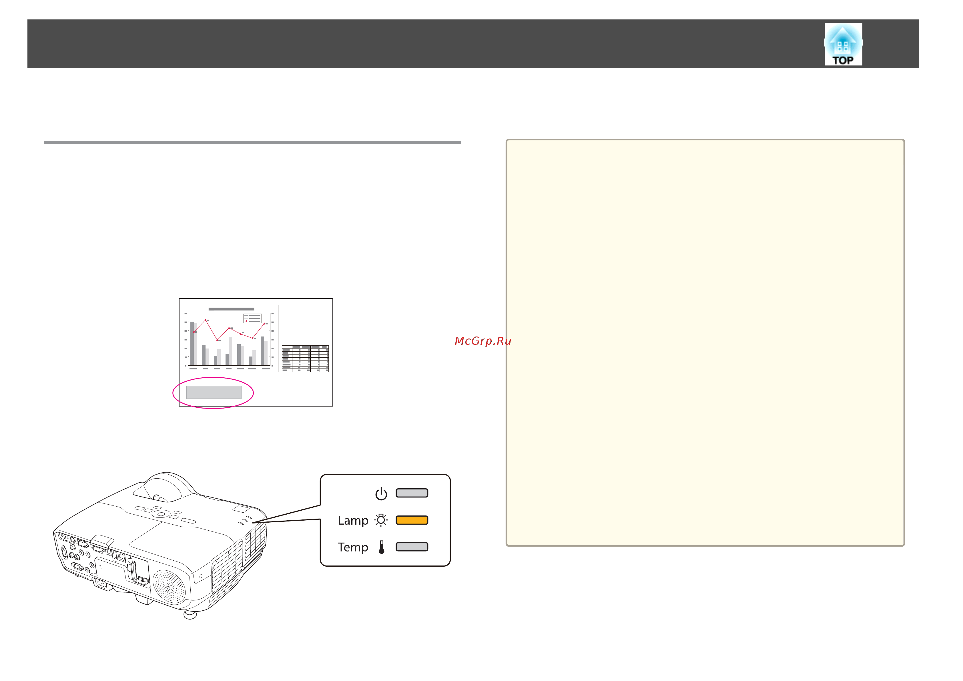 Epson EB-430 [103/143] Периодичность замены лампы