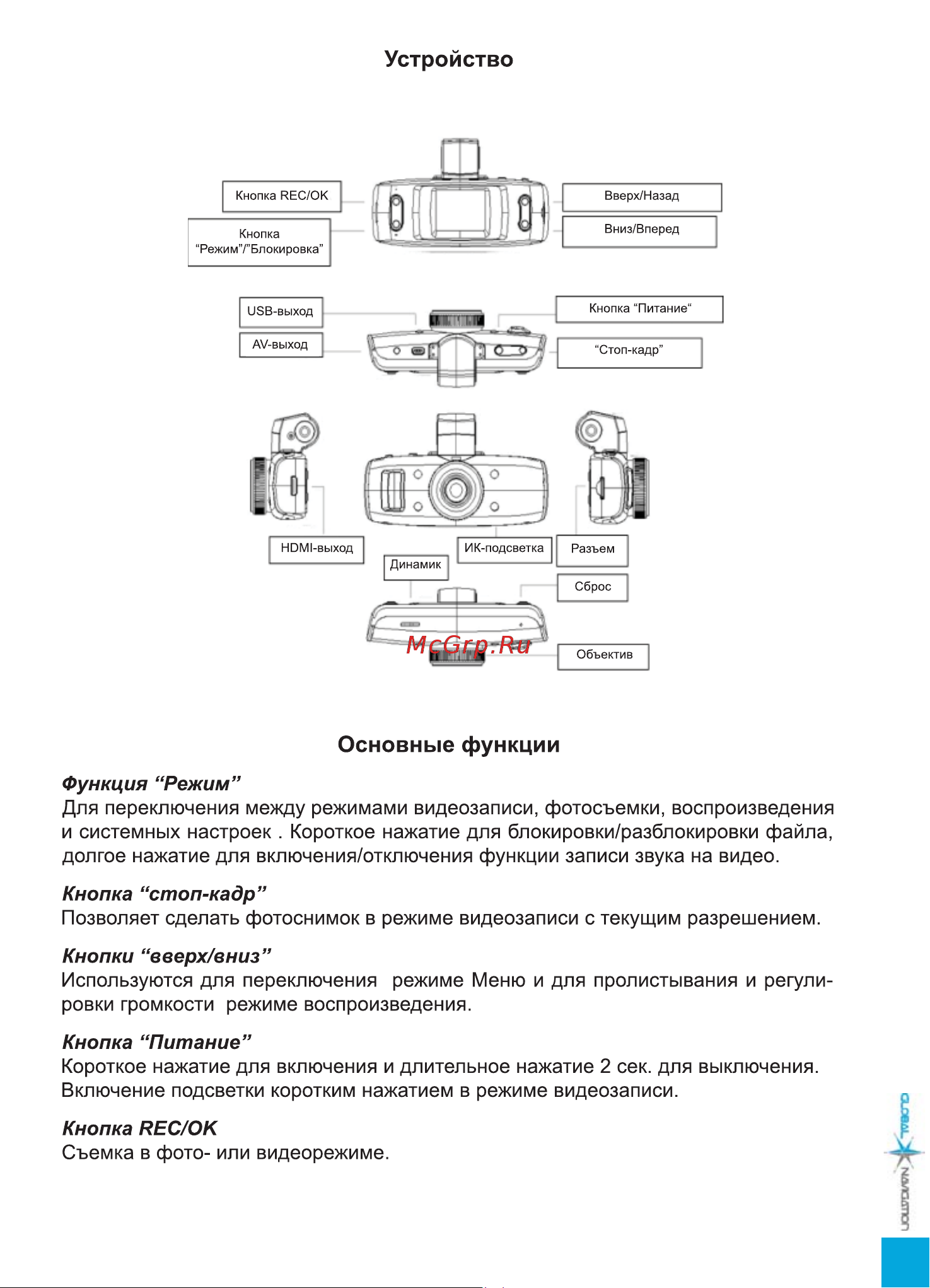 Global Navigation GN888 [4/10] Устройство
